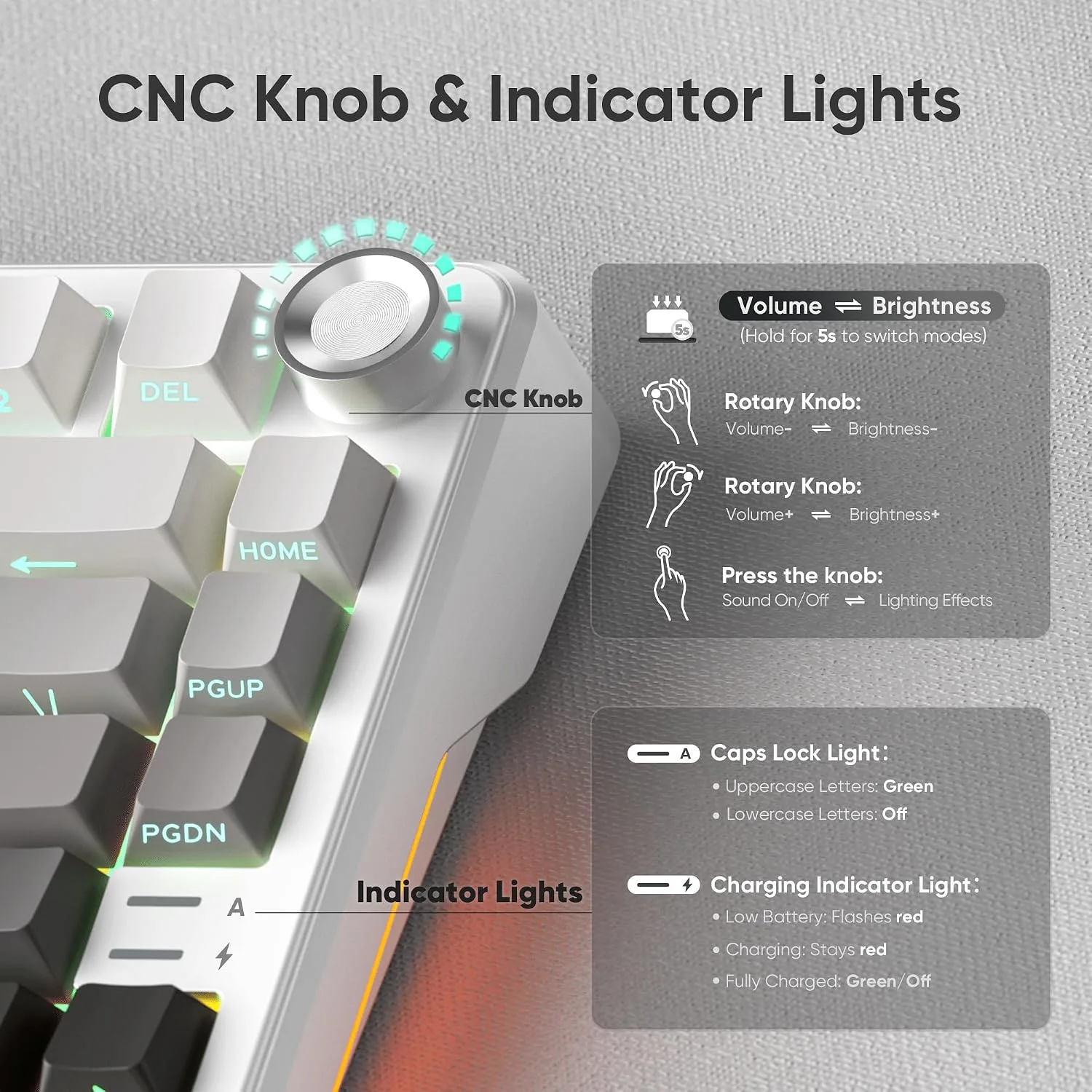 RedThunder K75 Wireless Mechanical Keyboard, CNC Knob, Tri-Mode BT5.0/2.4GHz/USB-C Hot Swappable Custom, Cremy Sound, Pre-lubed Linear Switches, RGB Gaming Keyboard, Side Fonts, Gradient White-Gray