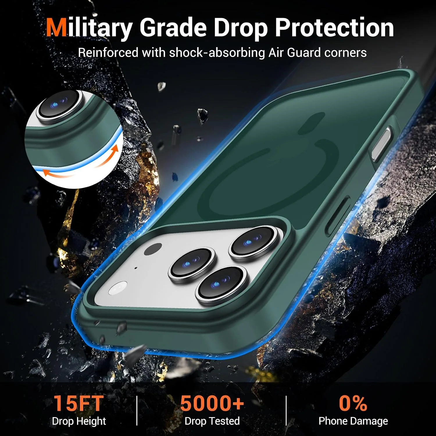 Temdan foriPhone 18 Pro Max Case/iPhone 17 Pro Max Case, Forest Green