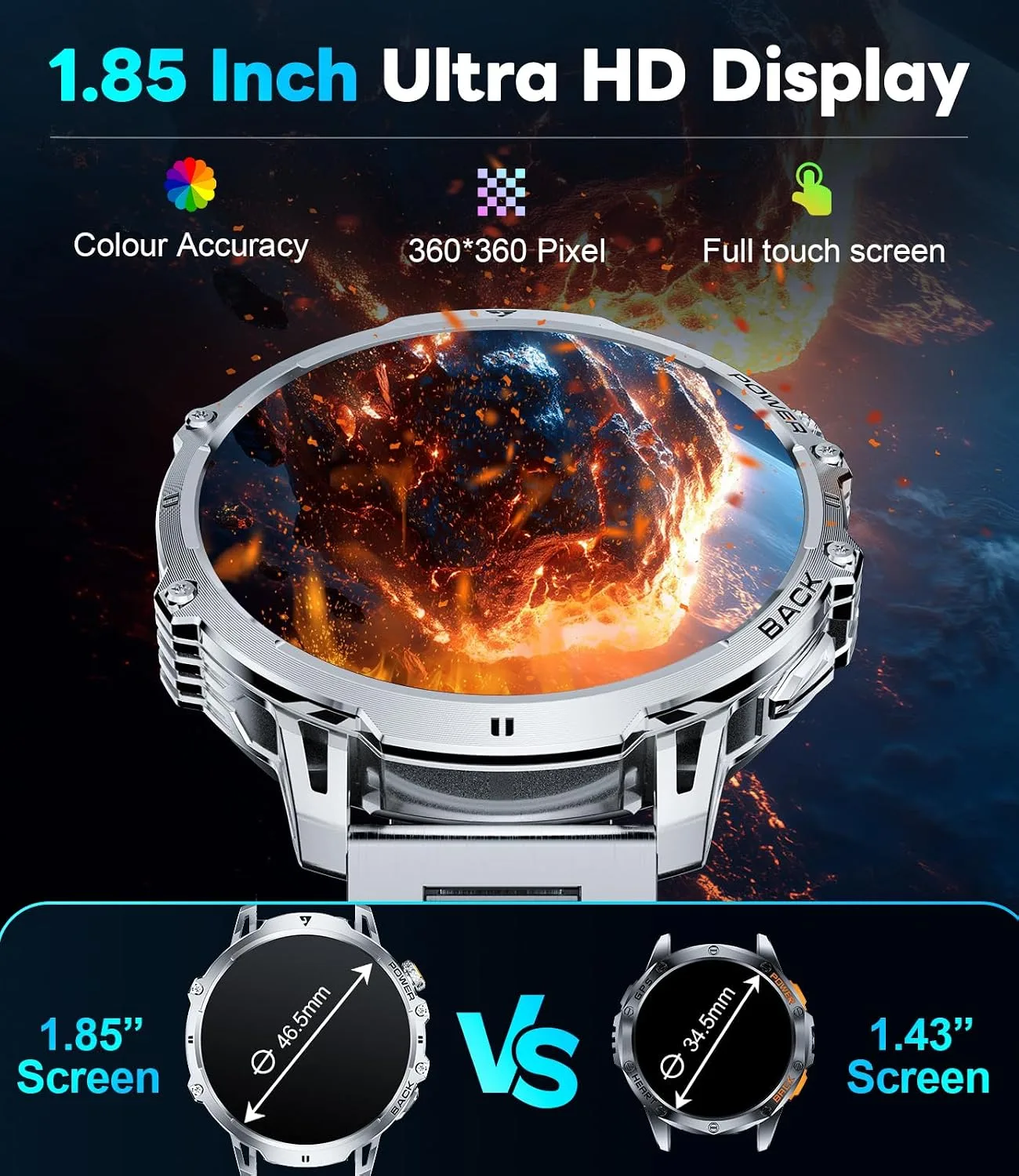 LIGE Military Smart Watches for Men(2 Bands), 1400mAh/1.85" HD Large Screen