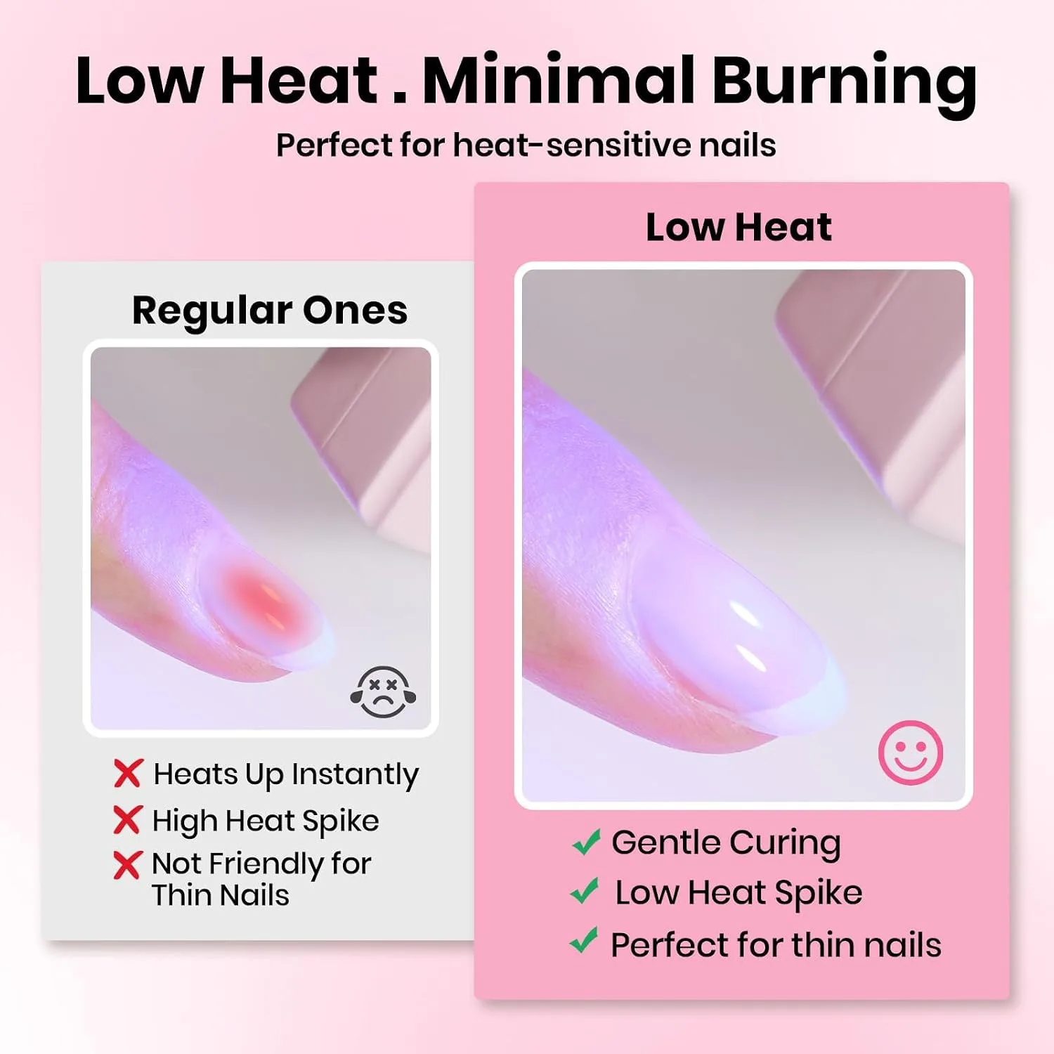 Beetles Hard Gel Kit Low Heat, Mint Sheer 2 Pcs Clear Builder Nail Gel Nail