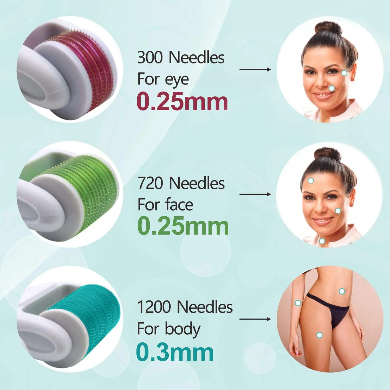 Angel Kiss 4 in 1 Titanium Microneedling Derma Roller Kit for Face and Body