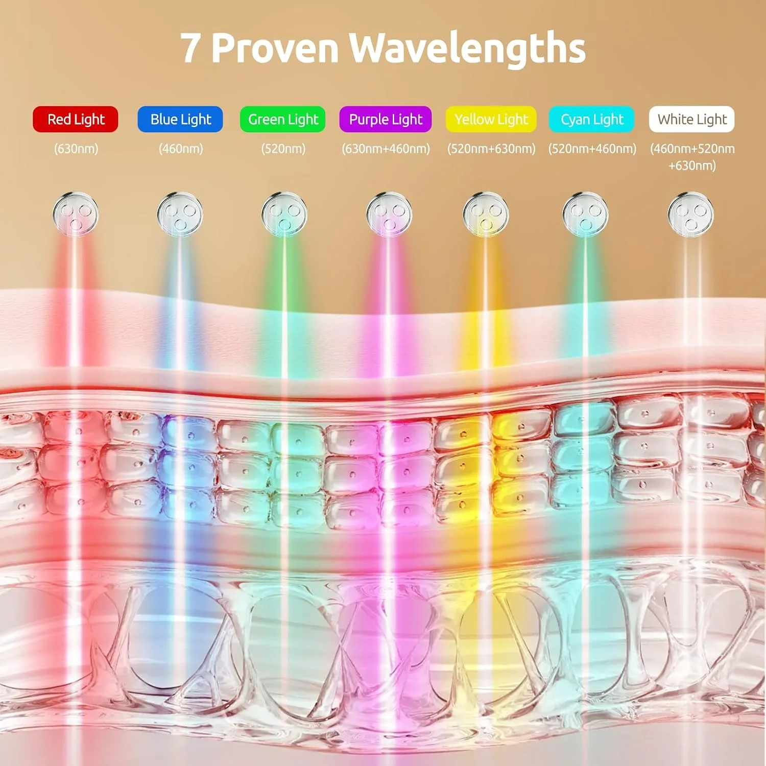 Red Light Therapy Mask for Face,Infrared Red Light Therapy Mask,Ideal for Facial Wrinkles, Acne, and Uneven Skin Texture.LED Therapy Mask,Ideal for Home, Work,Travel & Yoga,Black