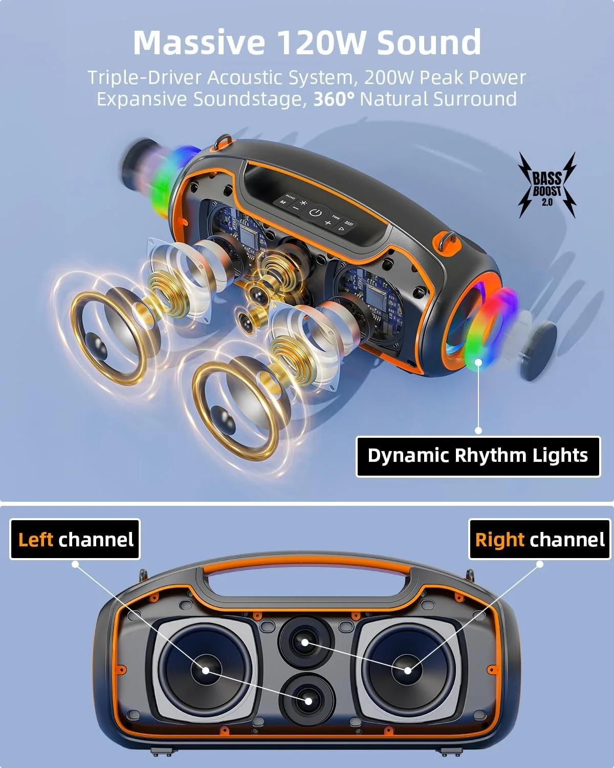 Portable Bluetooth Speakers Wireless, 200W PeaK Loud Sound with Deep Bass