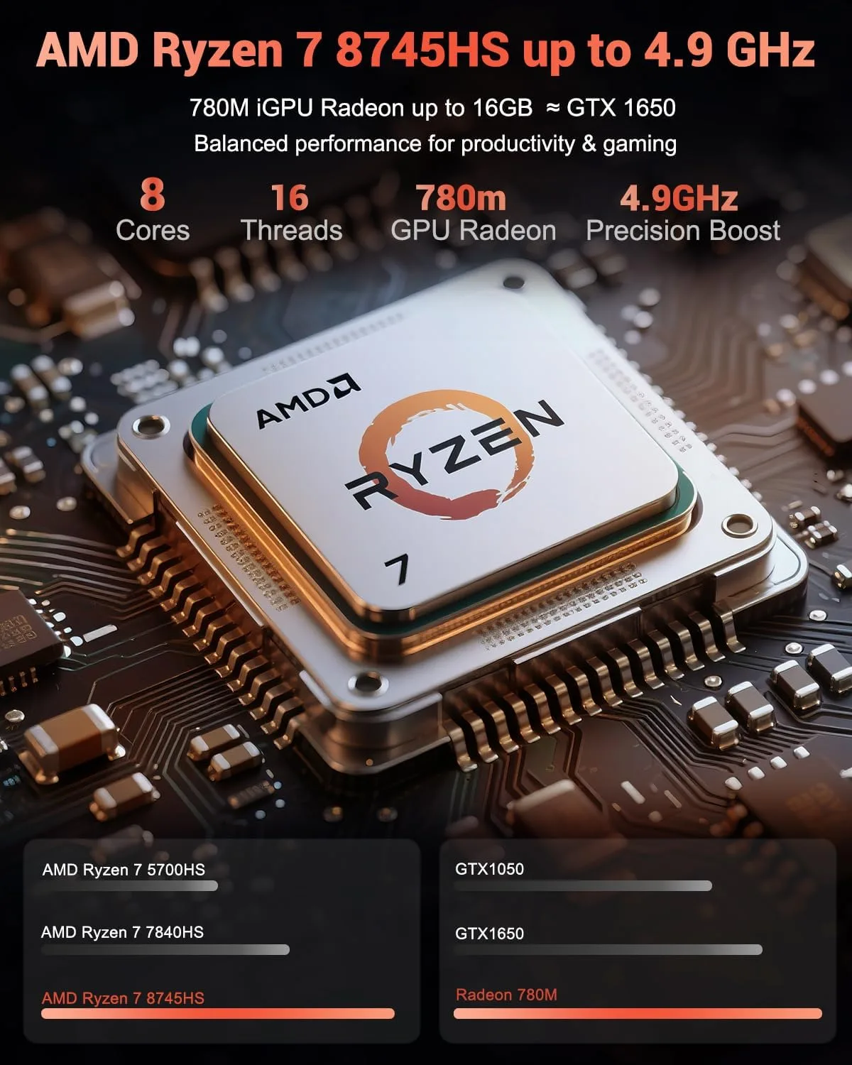 NIMO 15.6 FHD AI Laptop, 32GB 5600MHz DDR5 1TB SSD Ryzen 7 8745HS 8 Core