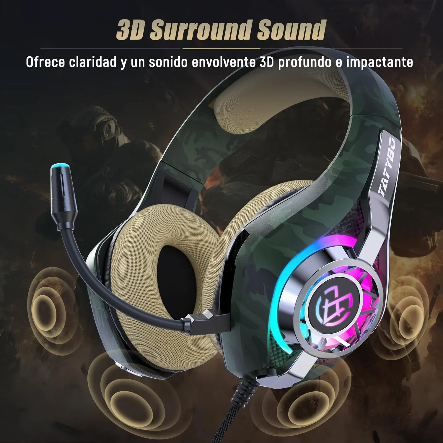 Tatybo Gaming Headset for PS5 PC, Noise Canceling Mic, RGB, Camo