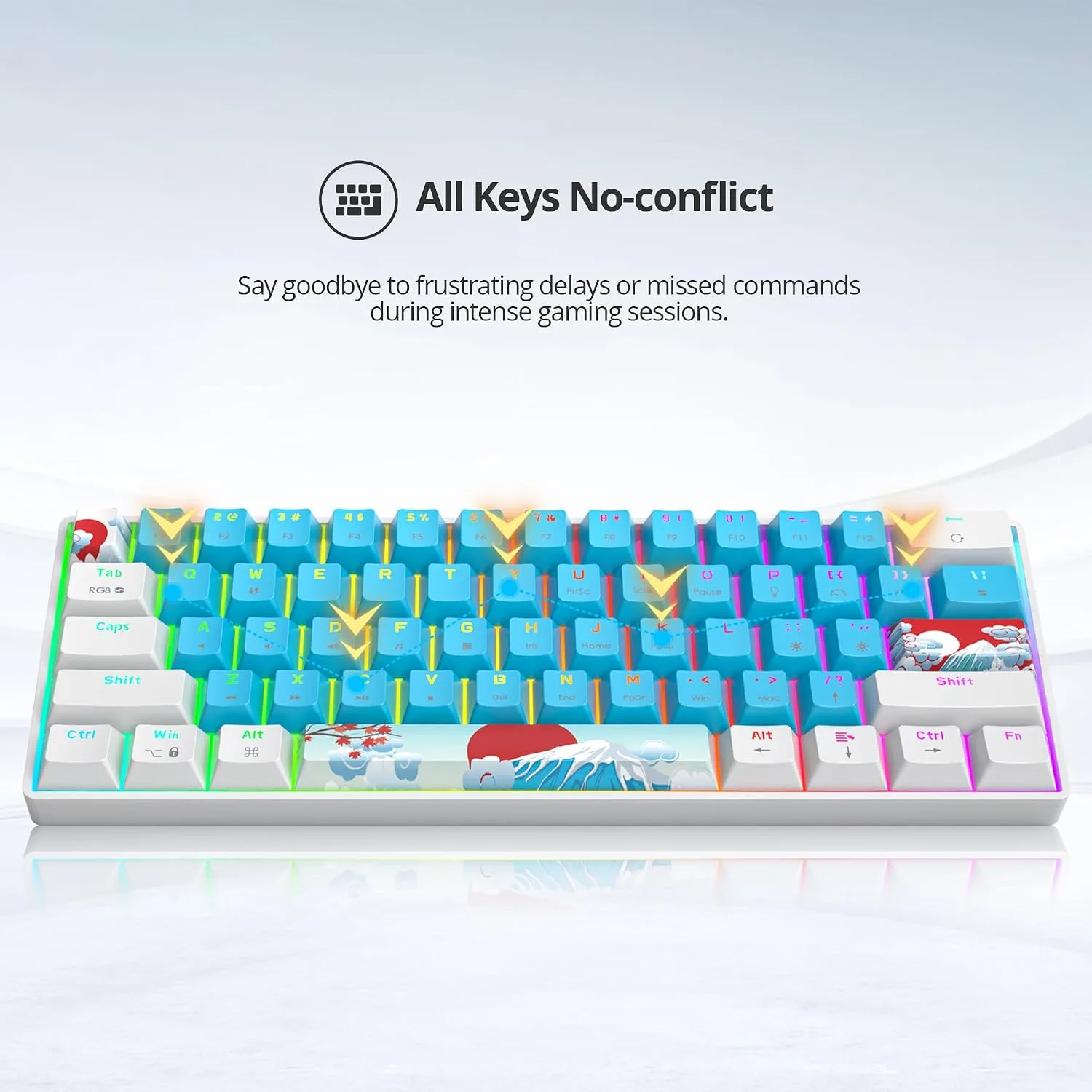 Owpkeenthy 60% Wired Mechanical Keyboard