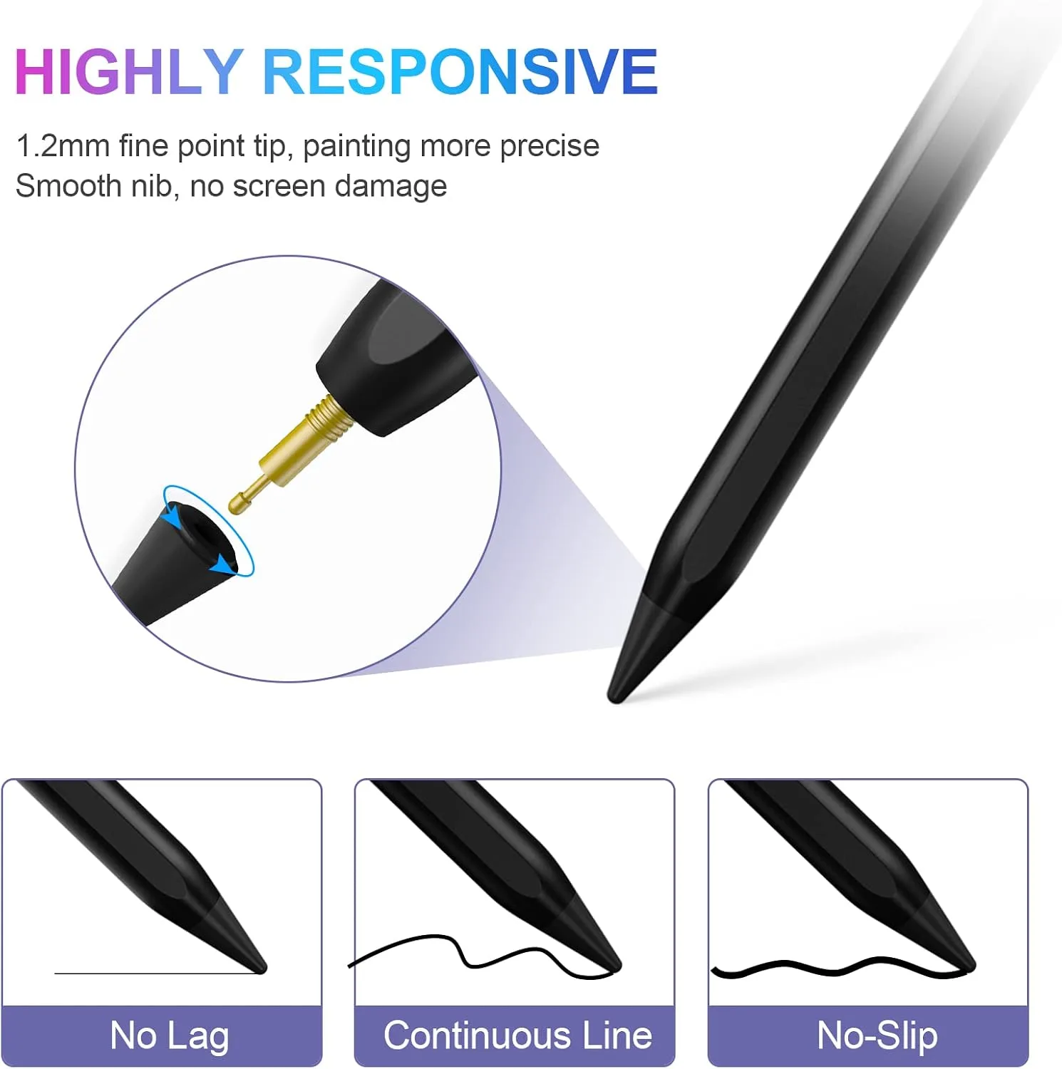 COO Stylus Pen for iPad Pro Air Mini 2018-2024, Palm Rejection Fast Charge