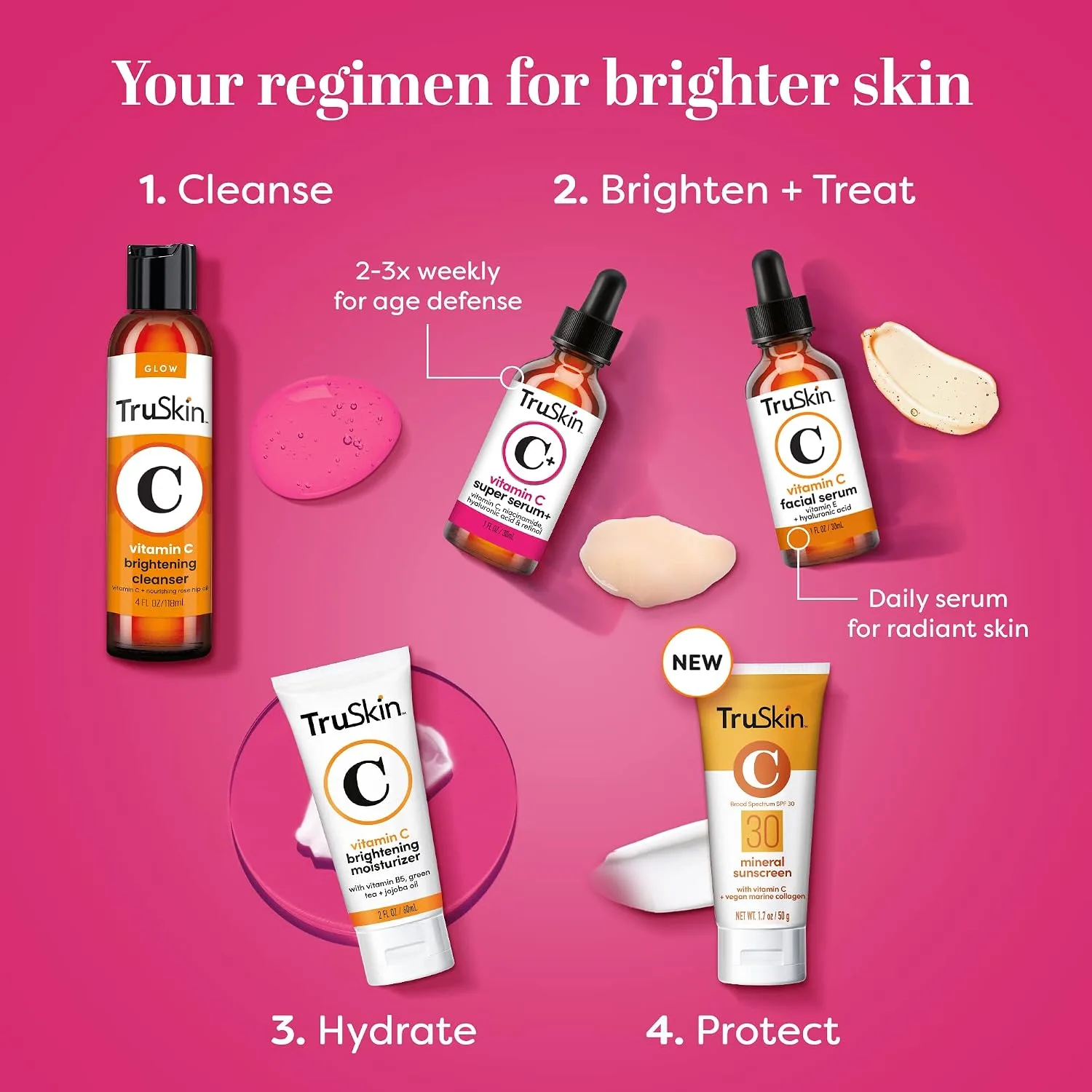TruSkin Vitamin C+ Serum for Face with Retinol and Niacinamide - 1 fl oz