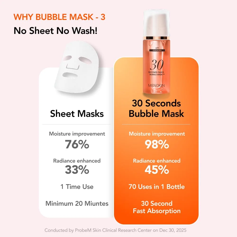 MENOKIN 30 Seconds Bubble Mask LIFT, Collagen Firming Face Mask, 2.36 fl oz