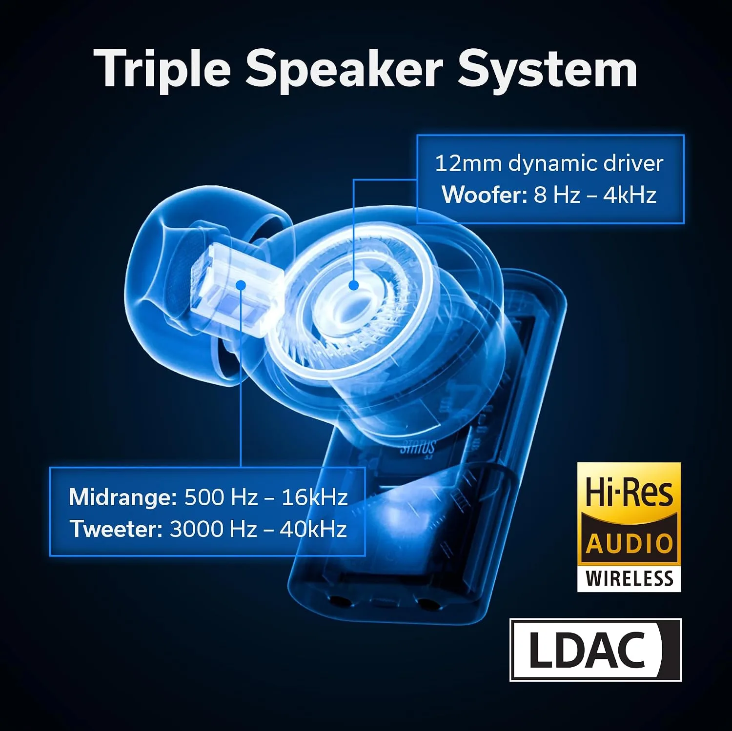 Status Pro X Wireless Earbuds, Triple Speaker Driver, Hi-Res Audio with LDAC, 52dB ANC, 6 Beamforming Mics with VoiceLoom AI for Clearest Calls (Black Alloy)