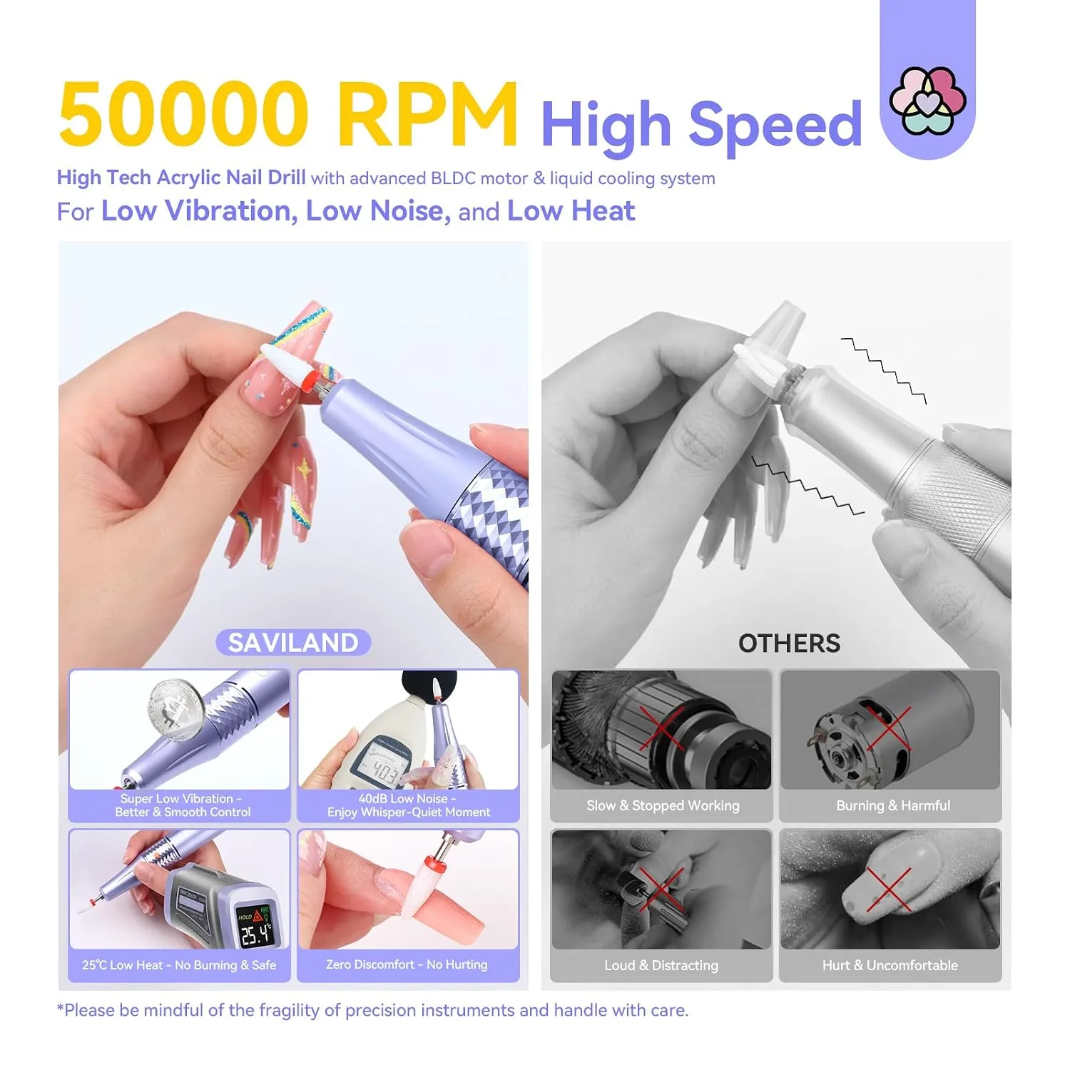 SAVILAND 50000RPM Electric Nail Drill Professional Fast Removal for Nails