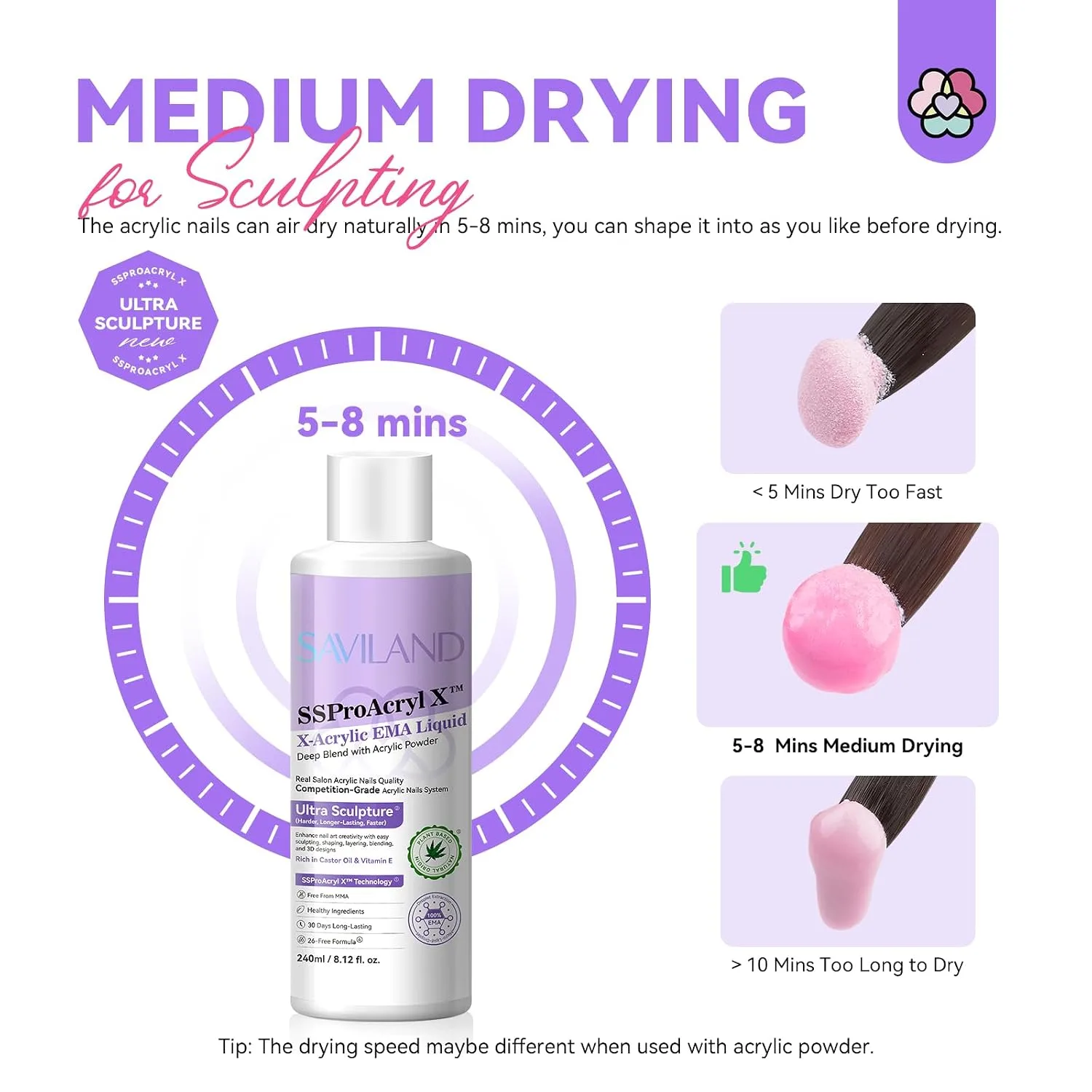 SAVILAND EMA Monomer Acrylic Nail Liquid 8 Oz with 3 Brushes Dappen Dish