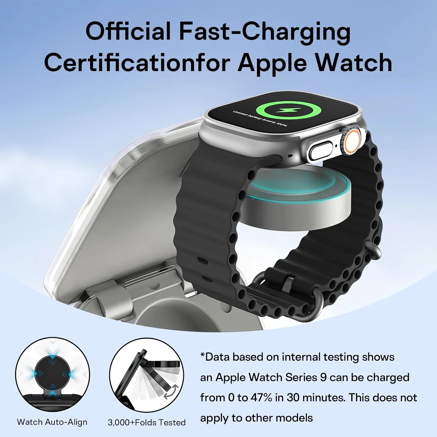 AC ISLAND 5-in-1 Wireless Charger for MagSafe，35W Travel Charging Station