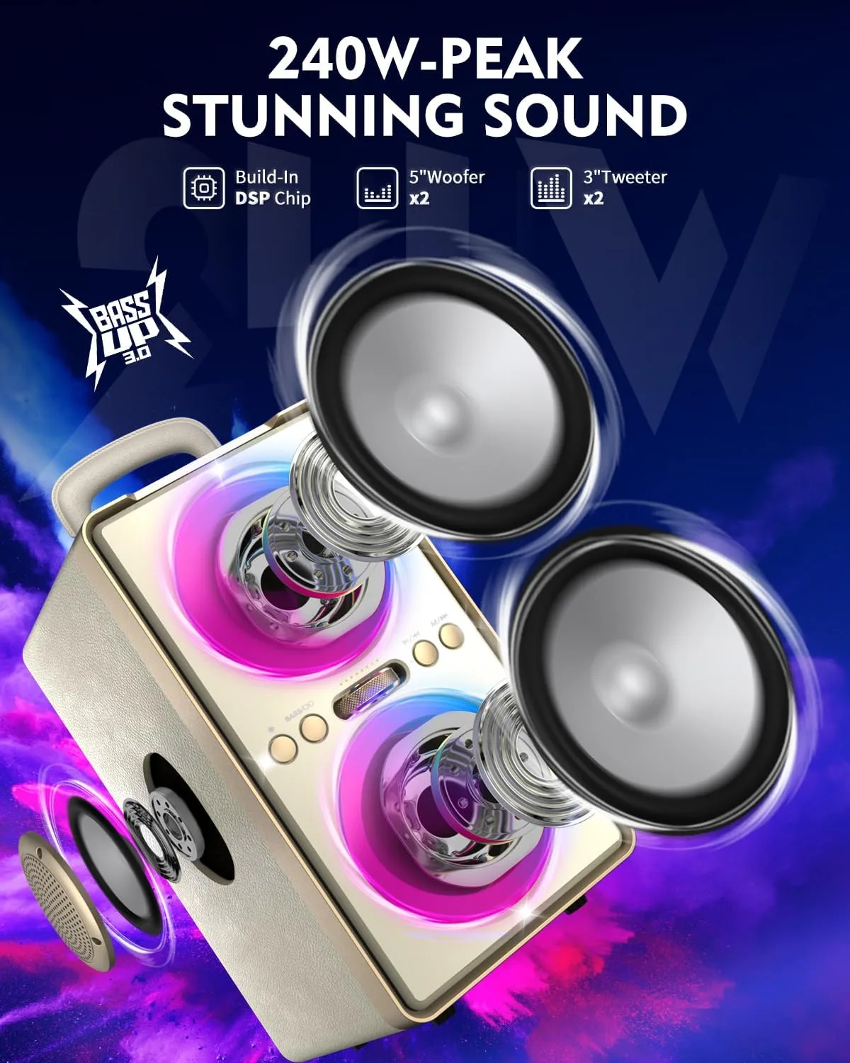 YIER Bluetooth Speaker, 240W Peak Loud Party Speaker with Deep Bass, White