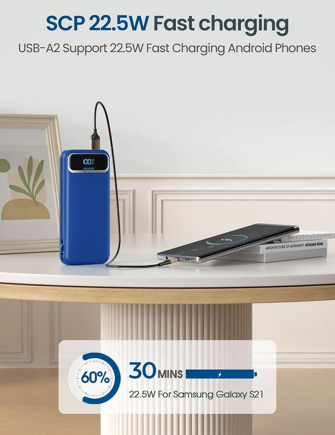 aonidi Portable Charger 12000mAh with Built-in Cables&AC Wall Plug, Navy