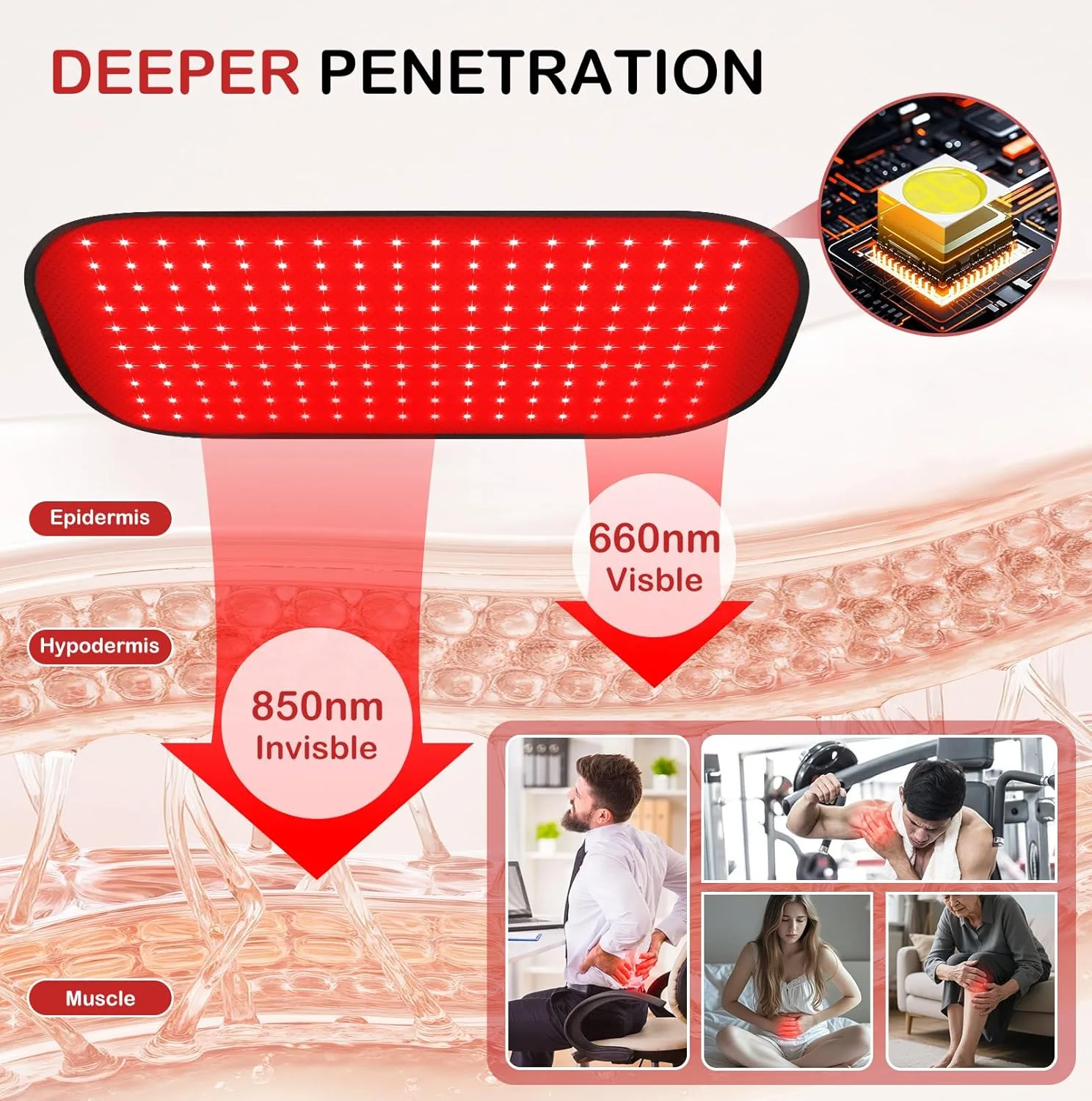 Red-Light-Therapy-for-Body,FSA Eligible HSA 2026 Upgraded 4 Modes 5 Stage Power Medical-Grade TPU Mat for Body Pain Relief,25"x13"Dual Wavelength Infrared Red Light Blanket LEDs