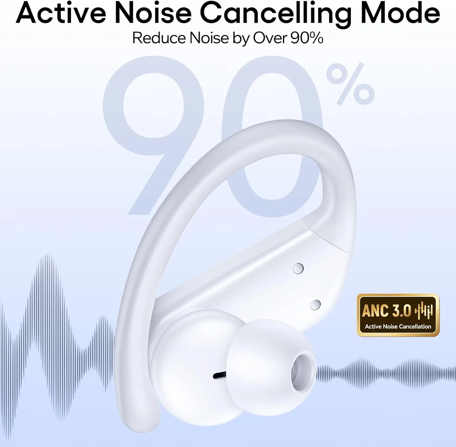 Hybrid Active Noise Cancelling Wireless Ear Buds 80 Hrs Playtime Hi-Res Stereo Quality Bluetooth Earbuds with Transparency Mode Headphones Bluetooth Earhooks ANC Earphones for Work Sports Travel