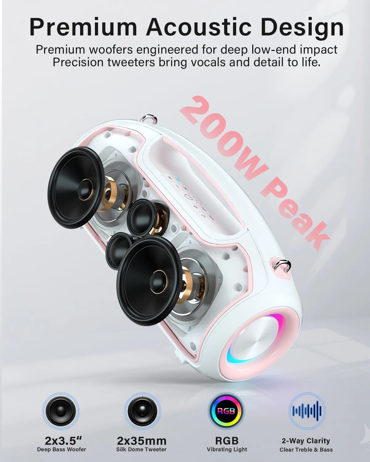Bluetooth Speaker, 200W Peak Portable Speakers Wireless w/Bass Boost