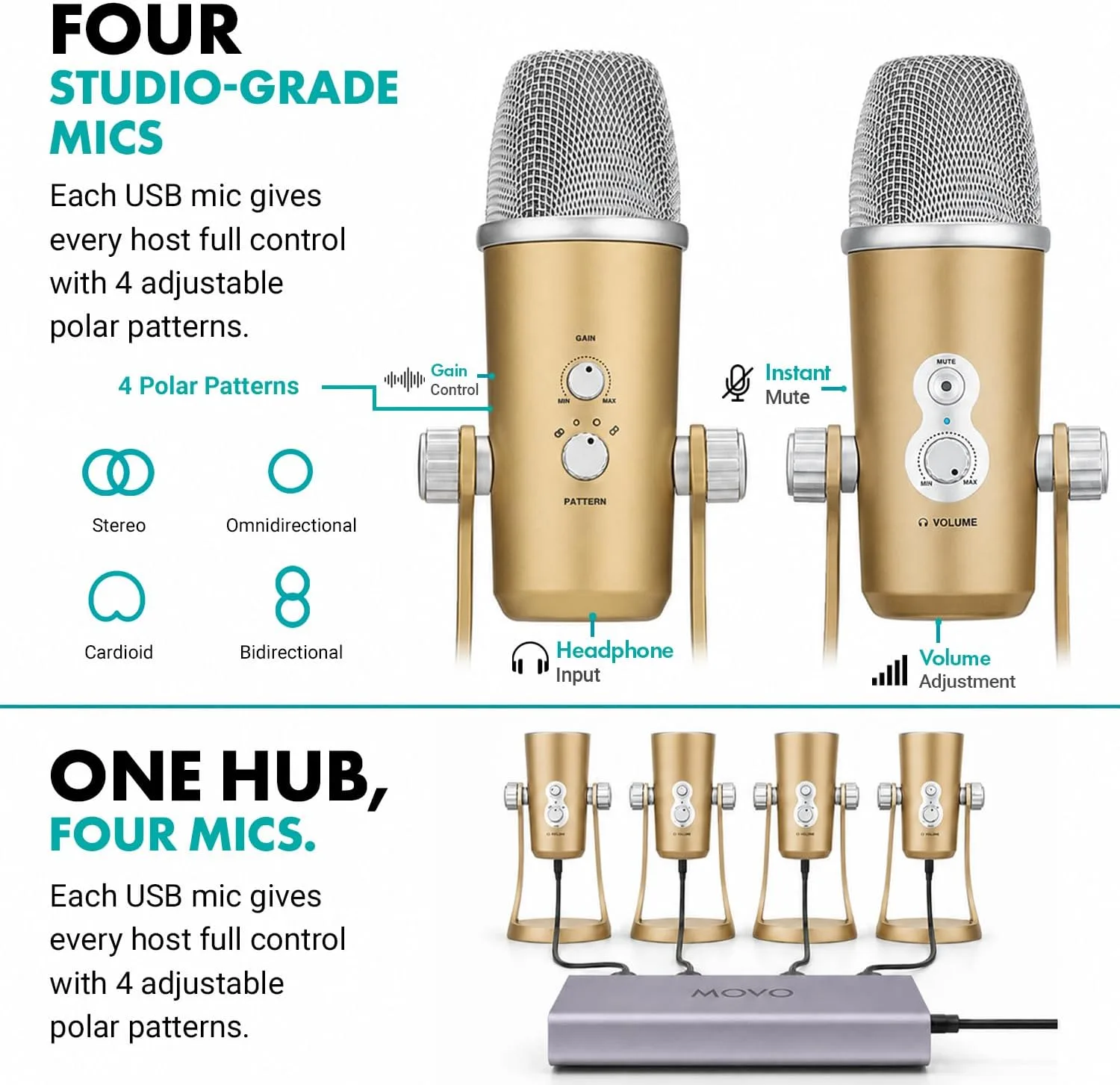 Movo 4-Person USB Podcast Bundle – 4 Condenser Mics, Hub & Case (Rose Gold)