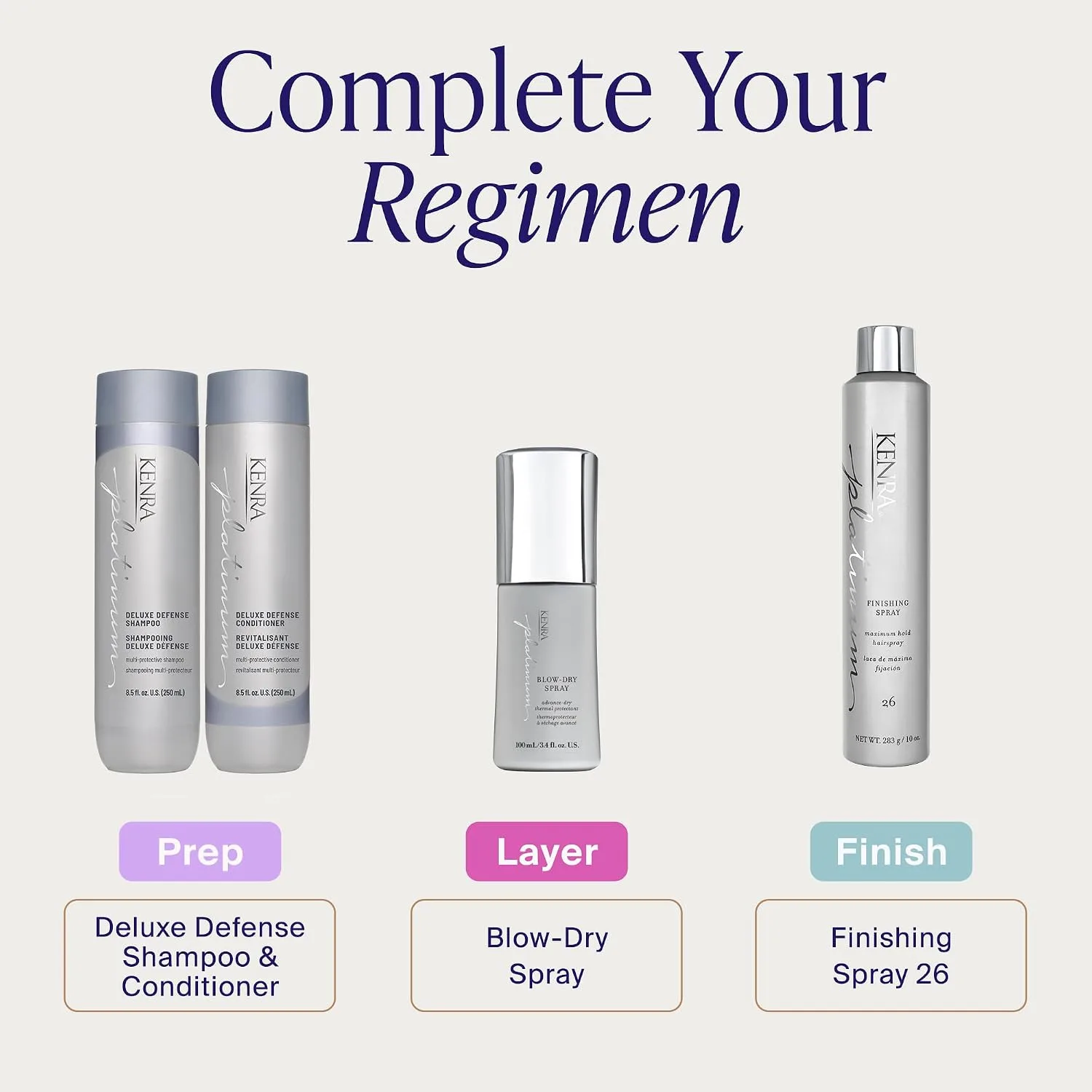 Kenra Platinum Blow-Dry Spray
