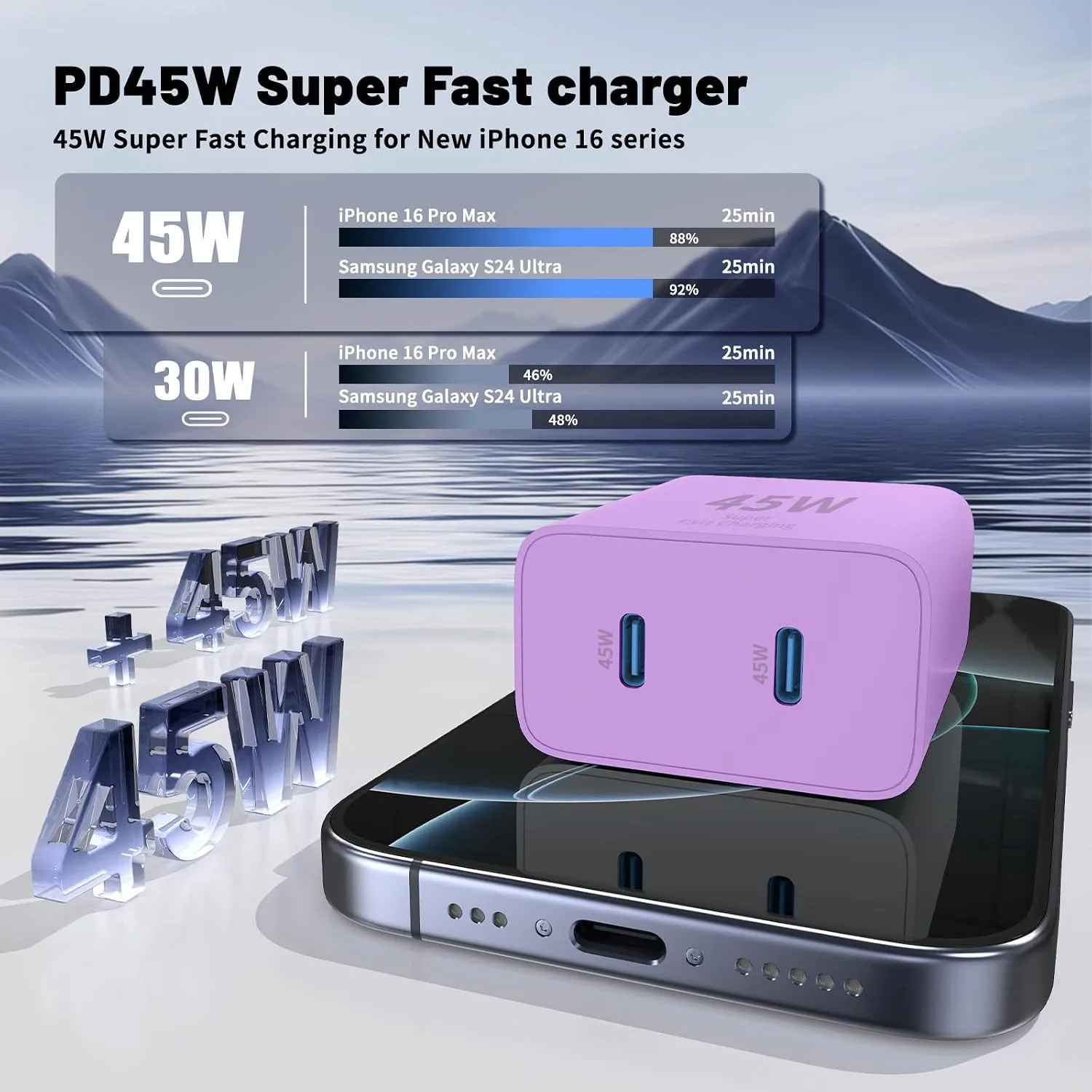 QZIIW iPhone 18 17 16 Pro Max Fast Charger,45W Dual Port USB C Fast Charger