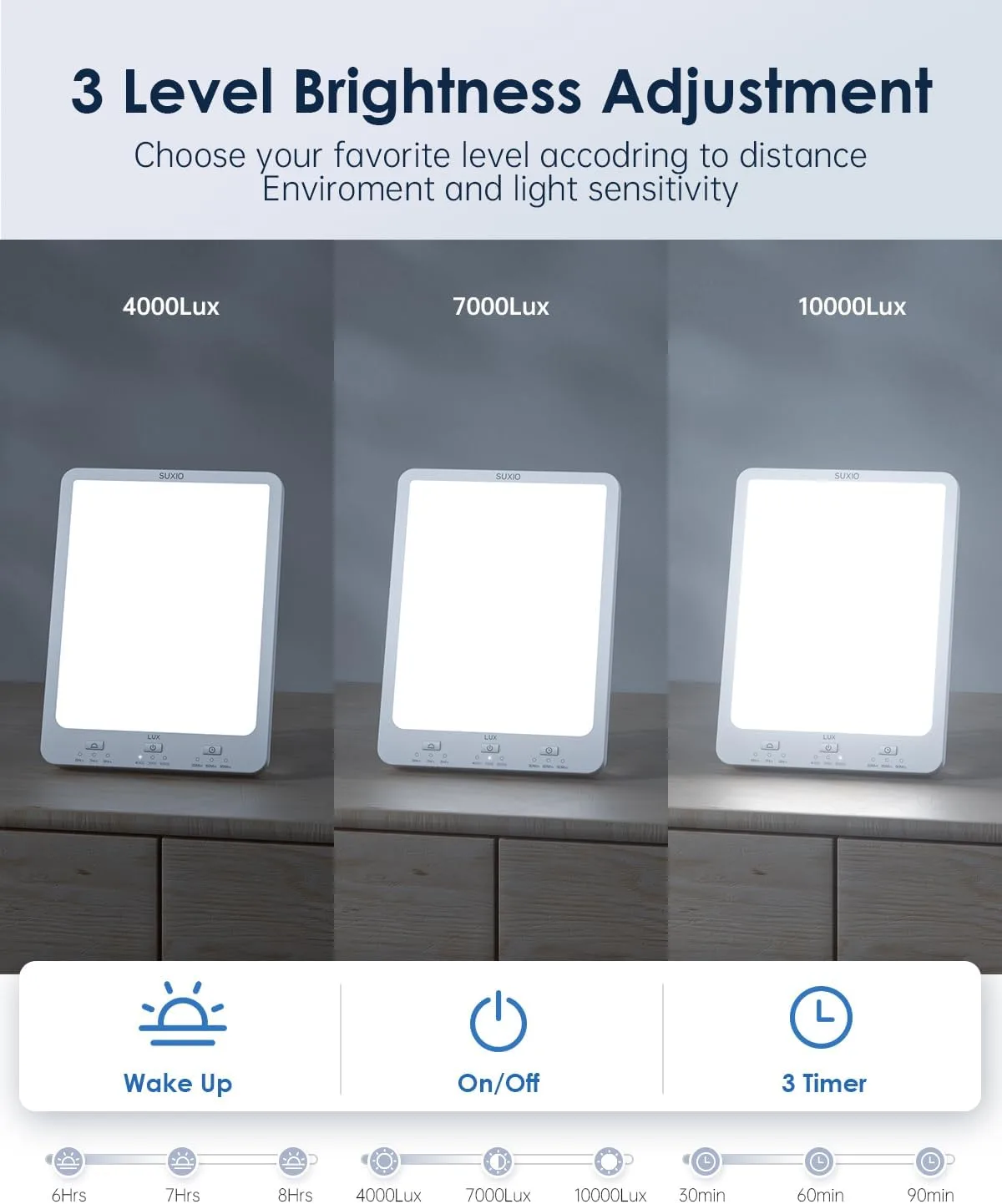 SUXIO Light Therapy Lamps Rechargeable, 10000 Lux Sunlight Lamp with Wake-Up Function, Daylight Lamp with Memory Function, Happy Lamp Use As Lift-Mood, Light Therapy Box for Home/Office