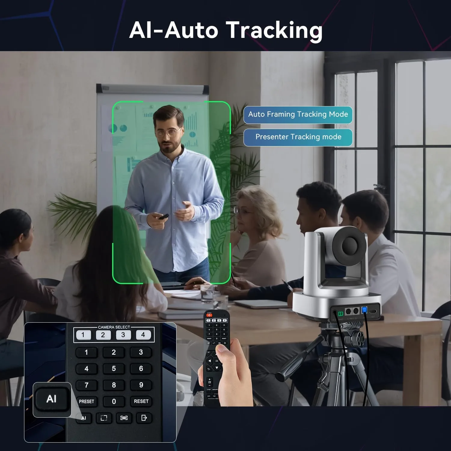 4K PTZ Camera AI Auto Tracking 3X Optical Zoom 92° Wide View Angle,USB 3.0 and HDMI Conference room Camera 4K Work with Zoom OBS Teams YouTube,Facebook for for Church, Worship, Education, Conferences