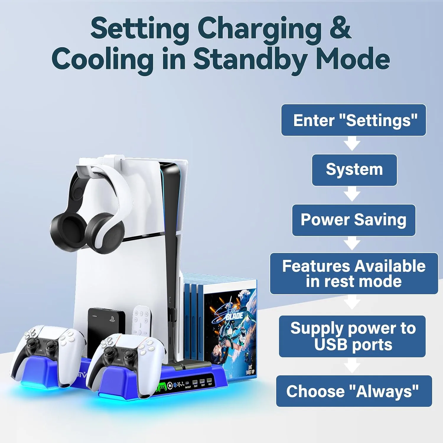 PS5/Slim/Pro Stand and Cooling Station with LED Controller Charging Station for PlayStation 5 Console, Controller Charger, Cooling Stand, PS5/Slim/Pro Skin Accessories Kit with 3 Level Cooler Fan