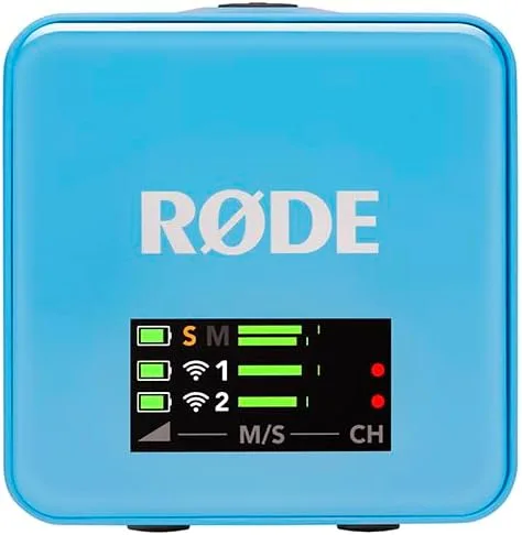 RØDE Wireless GO (Gen 3) Compact Wireless Microphone, 32-Bit Float, Blue