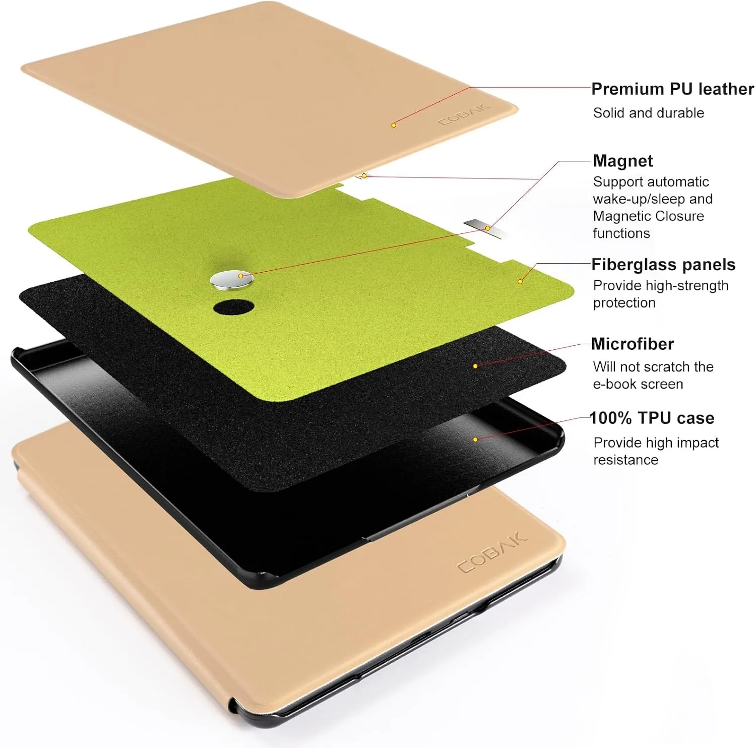 CoBak Case for 6.8" eBook Readers 11th Generation 2021 Released