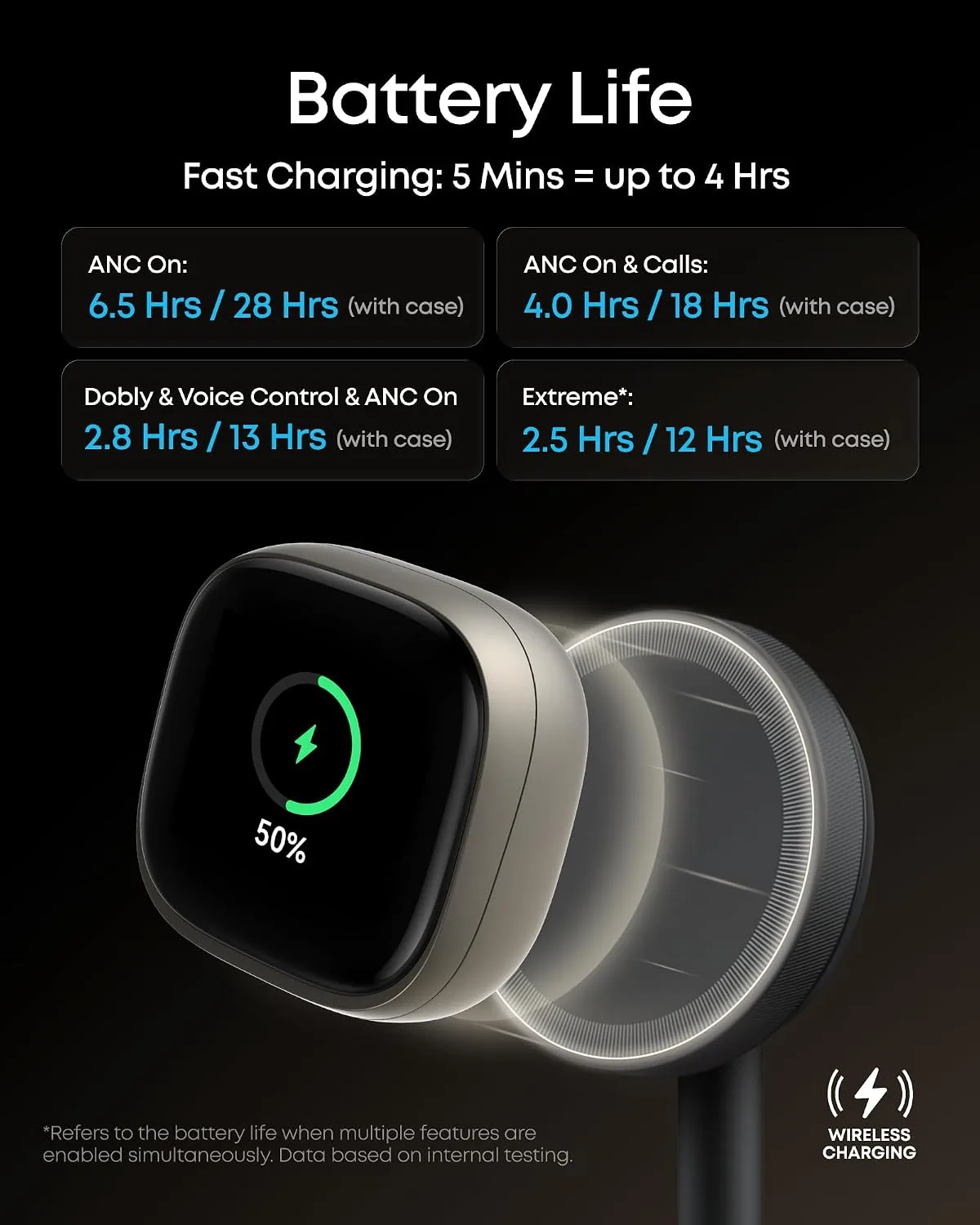 Soundcore Liberty 5 Pro Max by Anker Wireless Earbuds, AI Note-Taker