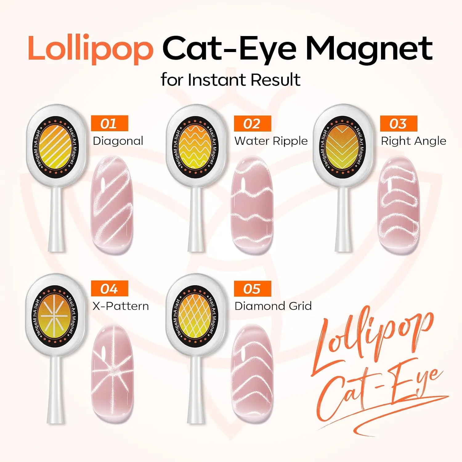 Modelones Cat Eye Magnet, Cateye Magnet for Cateye Gel Polish Tools