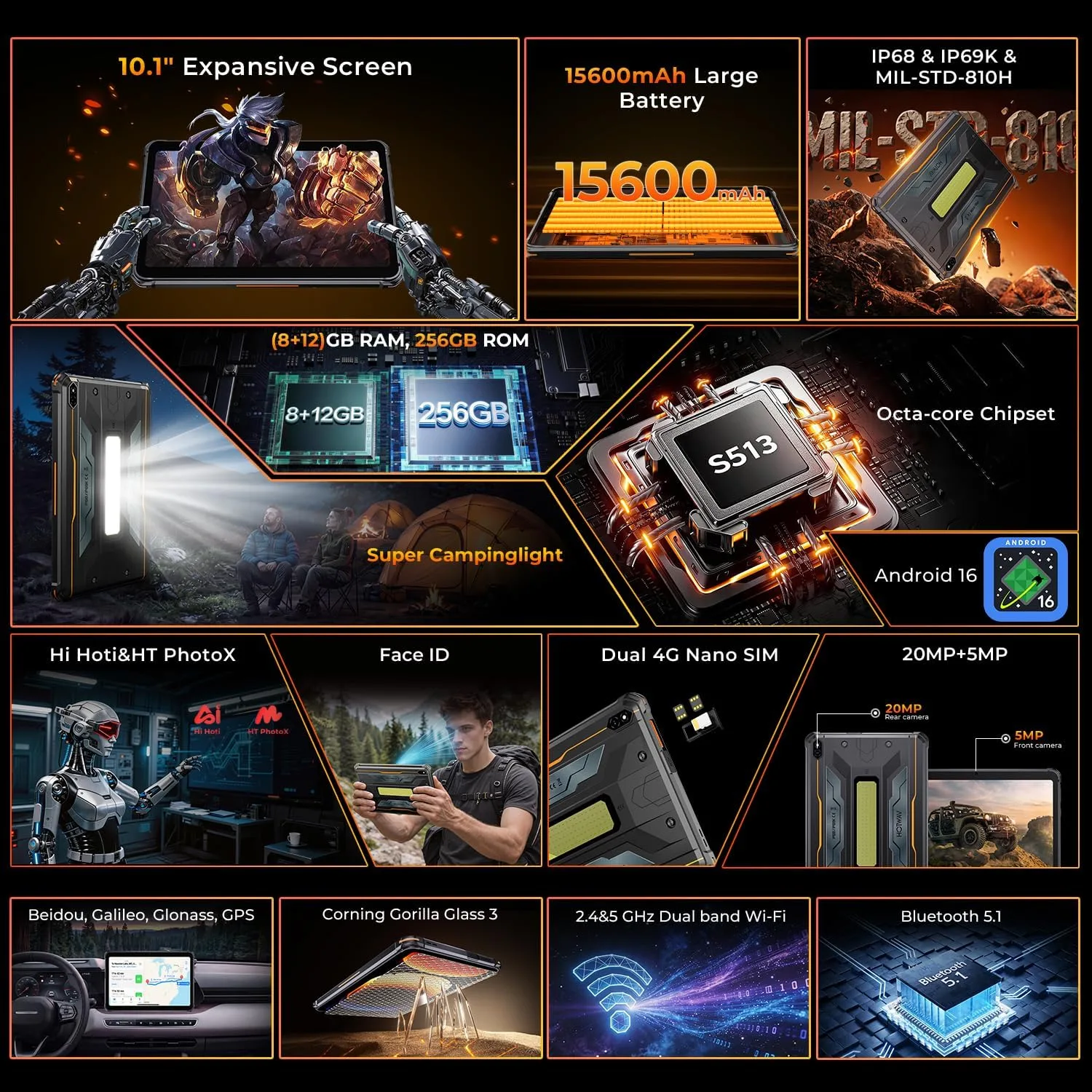 HOTWAV R7 Pro Rugged Tablet, 20GB+256GB Android 16 Waterproof Tablet