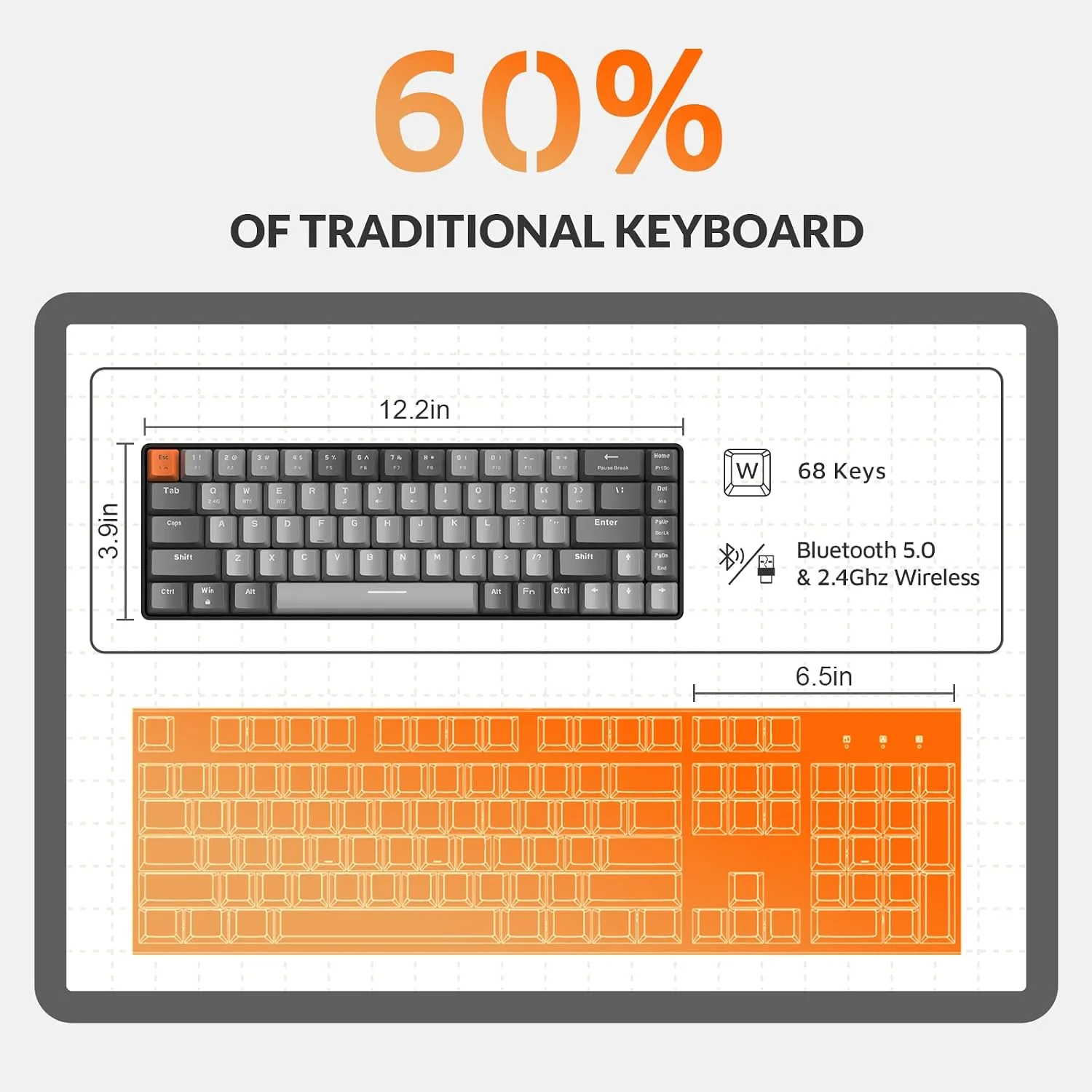 MAGIC-REFINER RK68 Compact 68 Keys Wireless Mechanical Gaming Keyboard