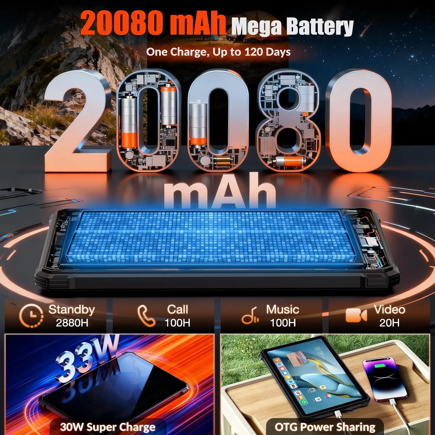 WT1 Pro 5G 11" 120Hz Rugged Tablet-Android 16 Waterproof Gemini AI Tablet