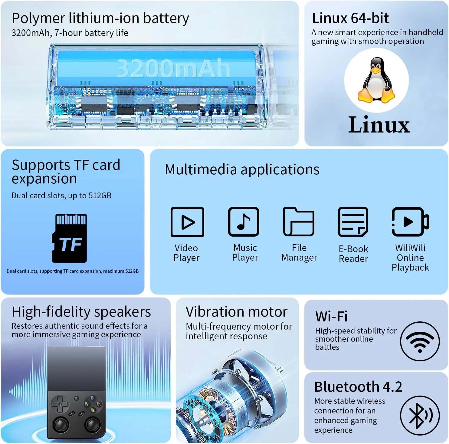 RG35XXPRO Retro Handheld Game Console,Portable Game with 3.5 Inch IPS Screen,with 64G TF Card Pre-Installed 4353 Games Supports 5G WiFi Bluetooth HDMI and TV Output