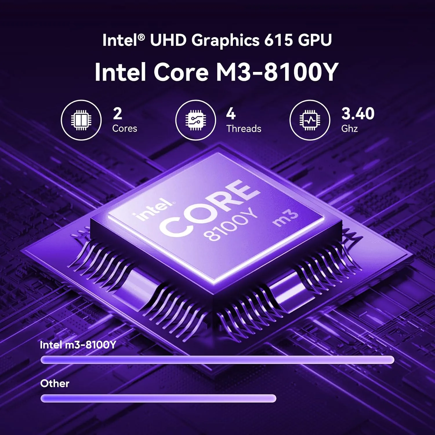 15.6" 2-in-1 Laptop/Tablet, 360° Flip FHD Touchscreen, Intel Core m3-8100Y up to 3.4GHz, 20GB RAM 512GB SSD, Win11, Deep Purple for Student Note-Taking, Design, Entertainment