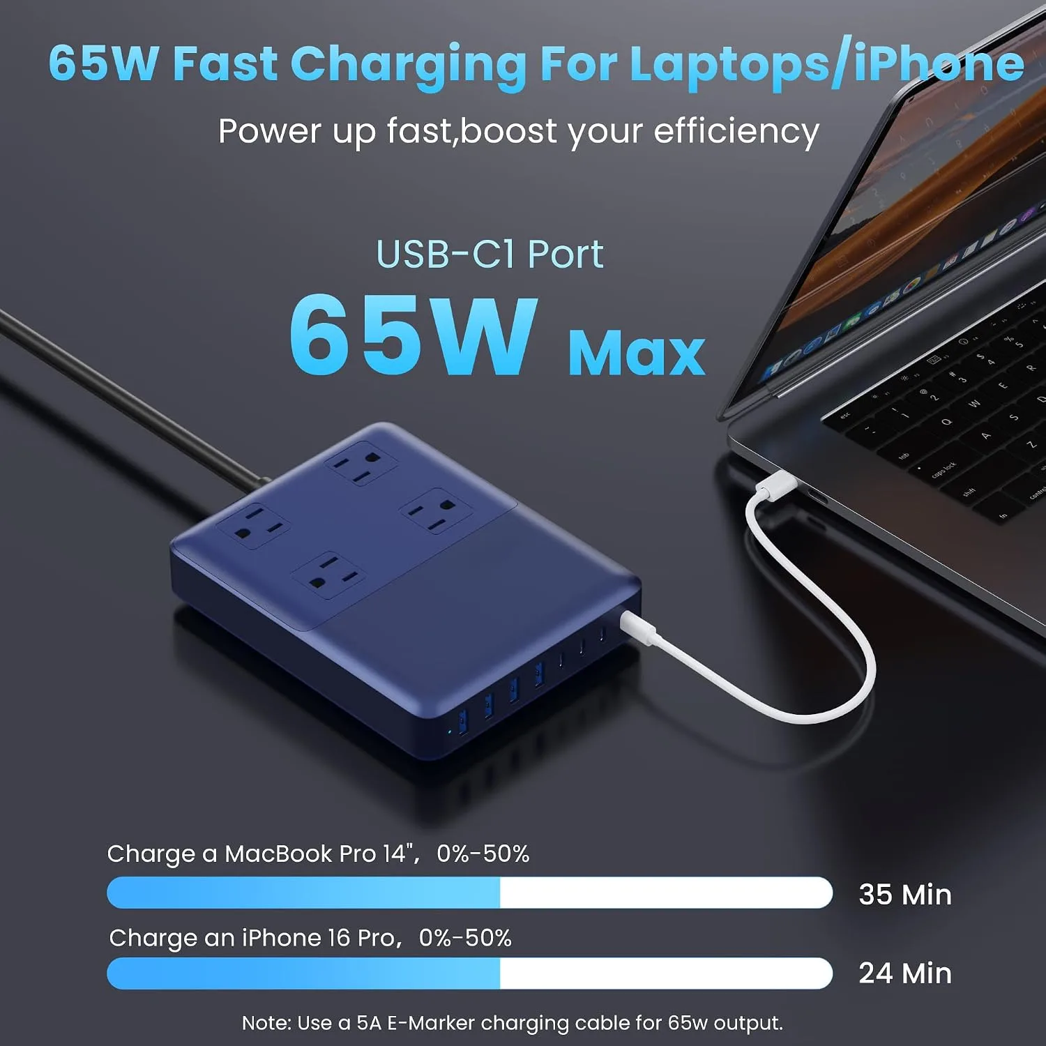 12-in-1 Charging Station USB C Power Strip with 5ft Cord and Plug,200W GaN IV USB C Charger Block,4 AC Outlets,8 USB for MacBook,iPhone 18/17/16,Fast Charging Desktop Charger for Office,Home Blue