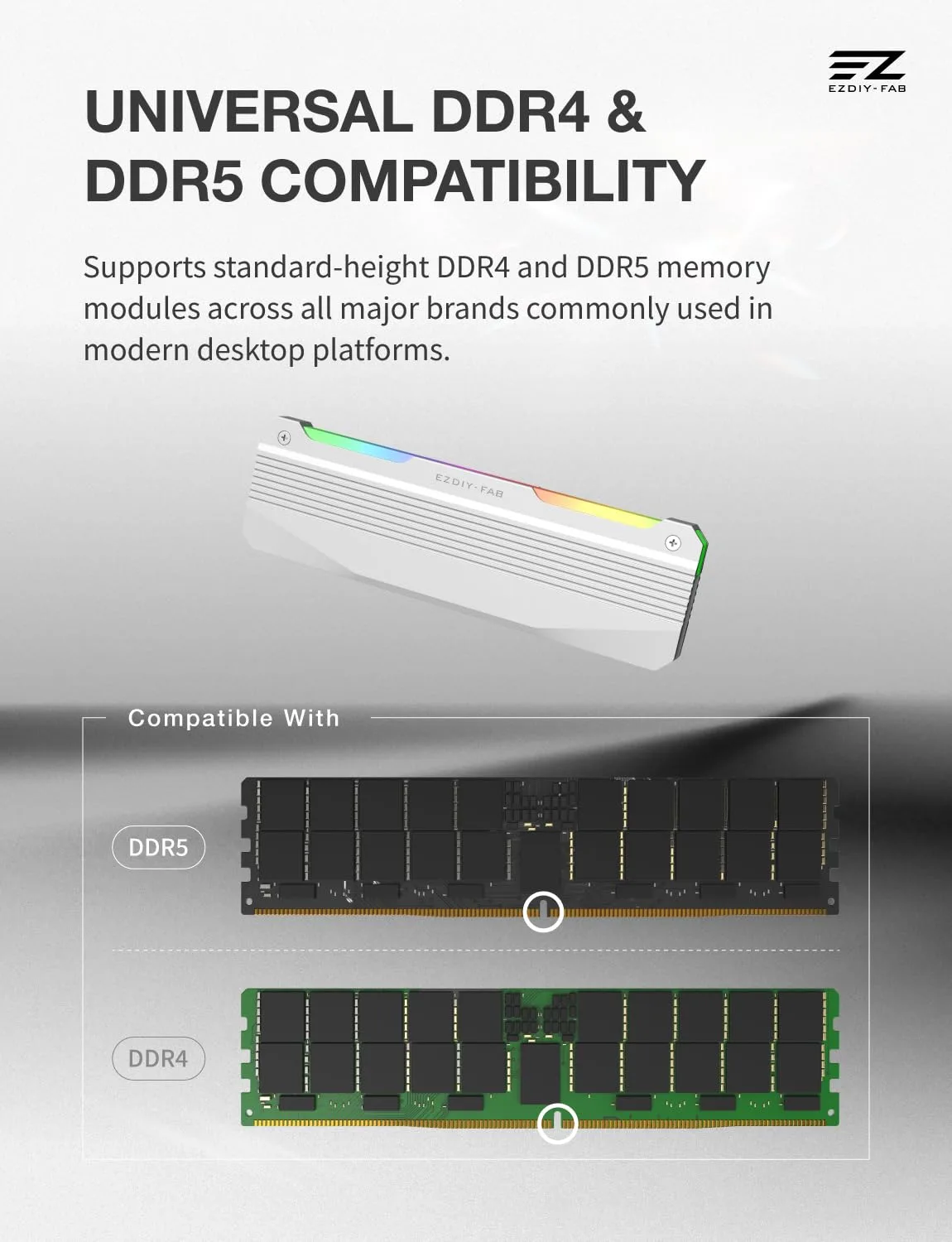 EZDIY-FAB RH01 ARGB RAM Heatsink, DDR4/DDR5 Memory Cooler, 2-Pack, White