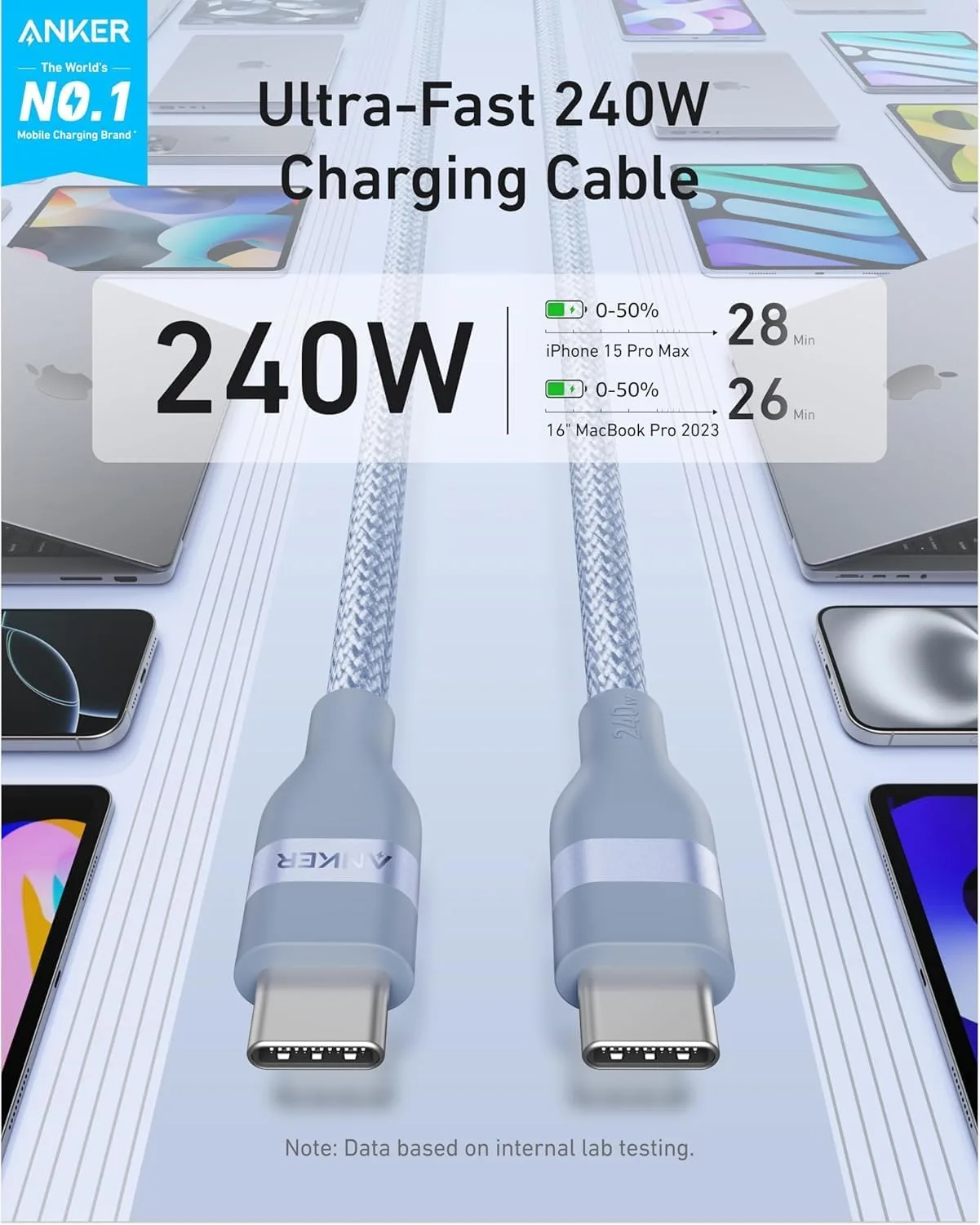 Anker Nano USB C to USB C Cable, 240W Fast Charging Cable (Blue, 6ft)