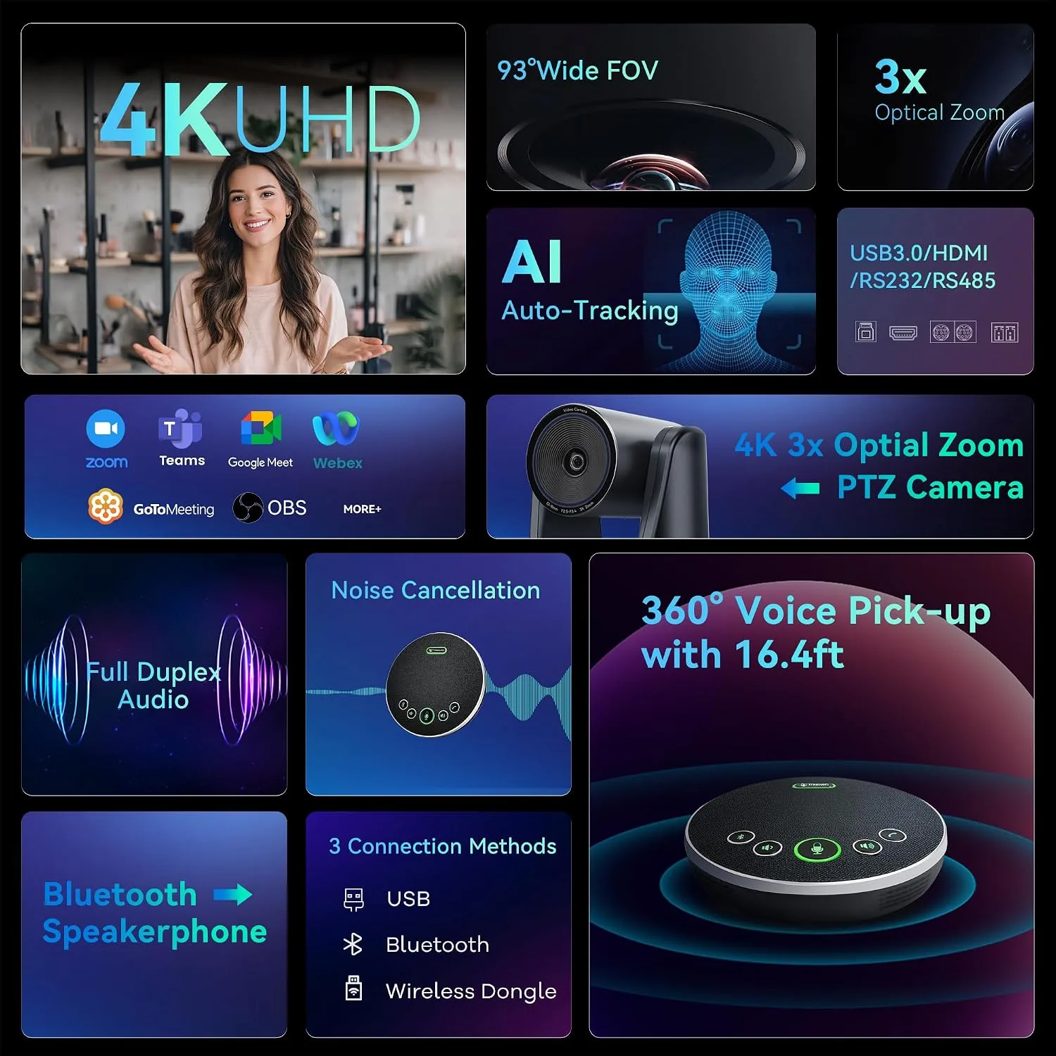 TONGVEO 4K Conference PTZ Camera 3X Zoom & Bluetooth Speakerphone System