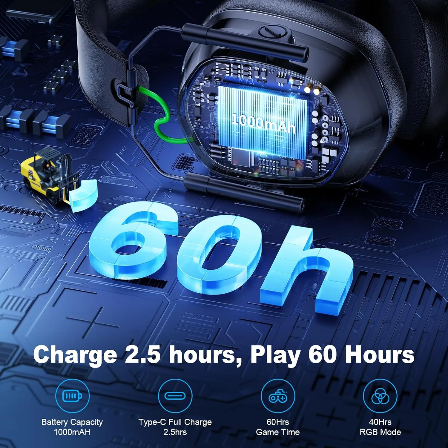 Wireless Gaming Headset for PS5, PS4, PC, Switch, 20ms Low Latency with Mic