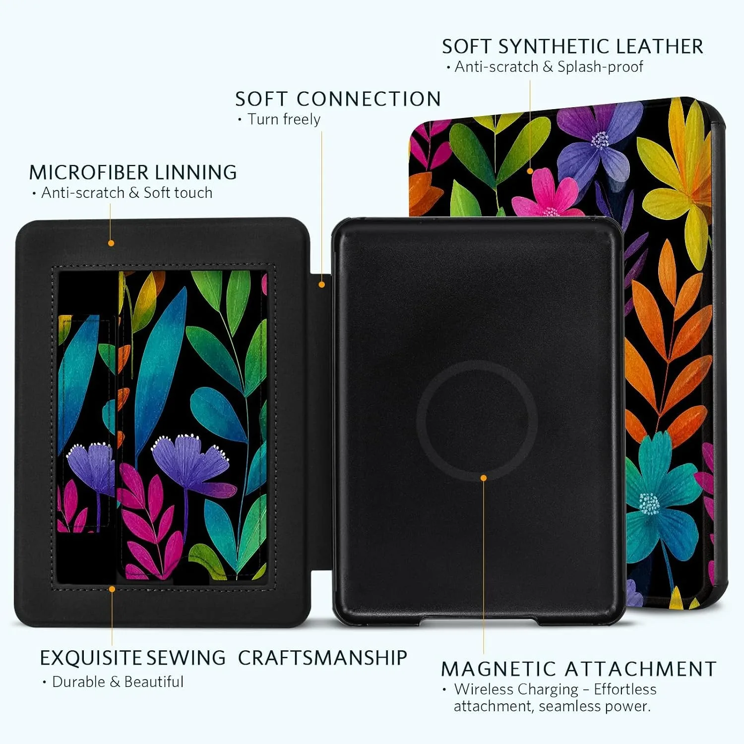 CoBak Case for 7" Kindle Paperwhite 12th Gen 2024 and Kindle Colorsoft