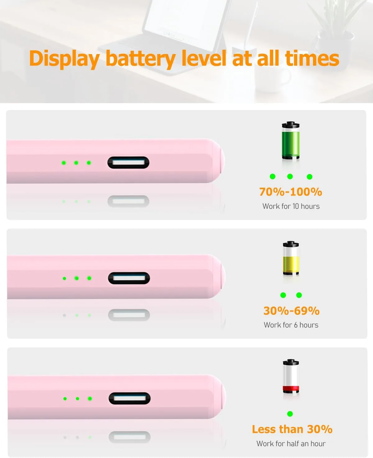 Pink Stylus Pen for iPad Pro Air Mini 2018-2026, Palm Rejection Fast Charge