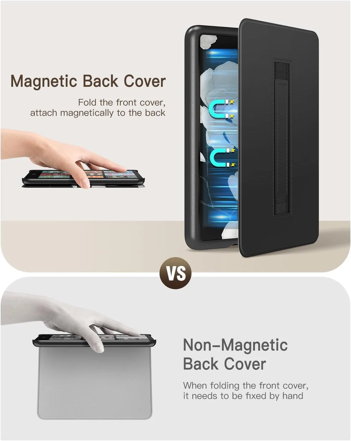 MoKo Case for 7" Ebook Reader(12th Gen 2024) and E-Reader, Magnolia
