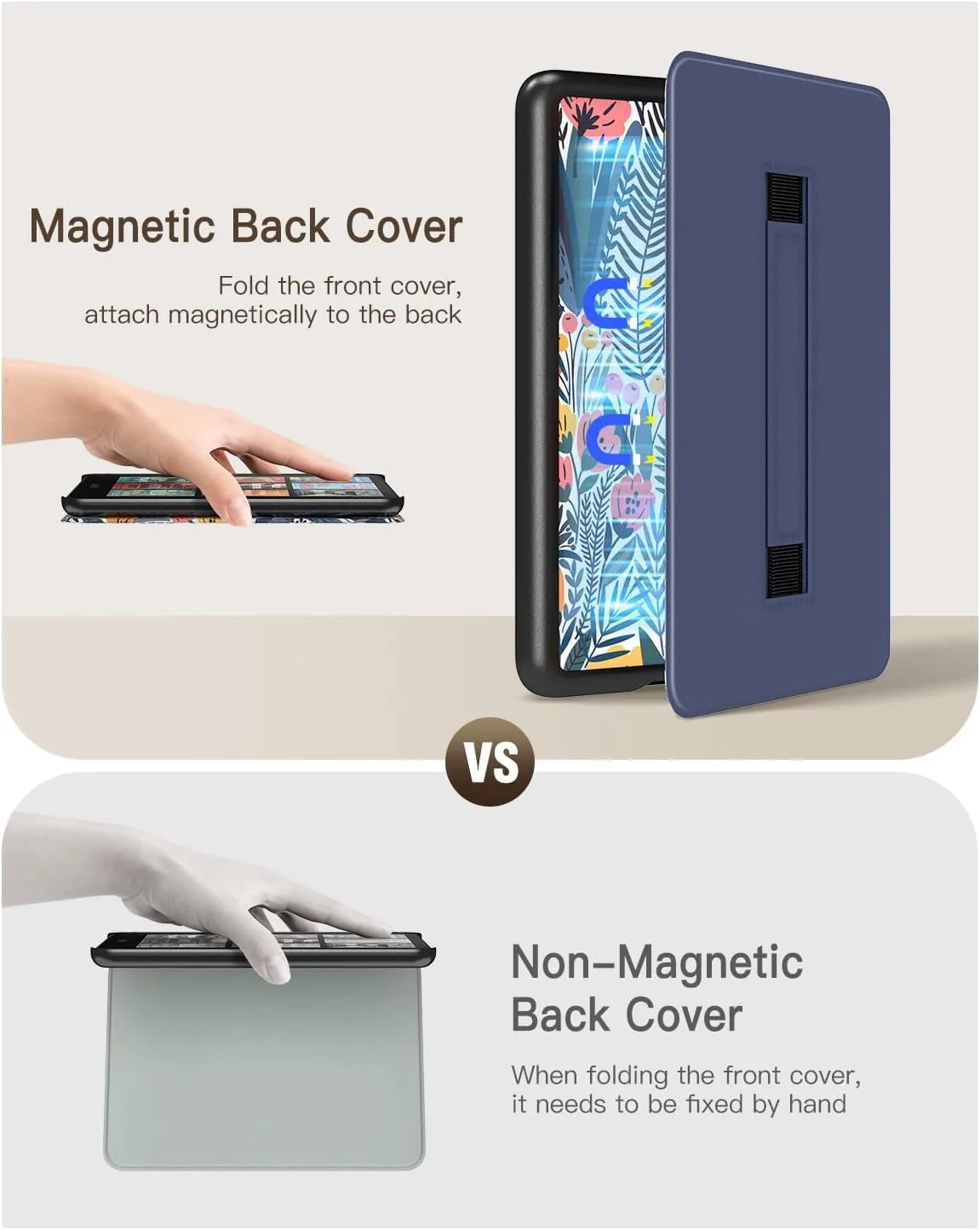 MoKo Case for 7" Ebook Reader(12th Gen 2024) and E-Reader, Blue Leaf Flower
