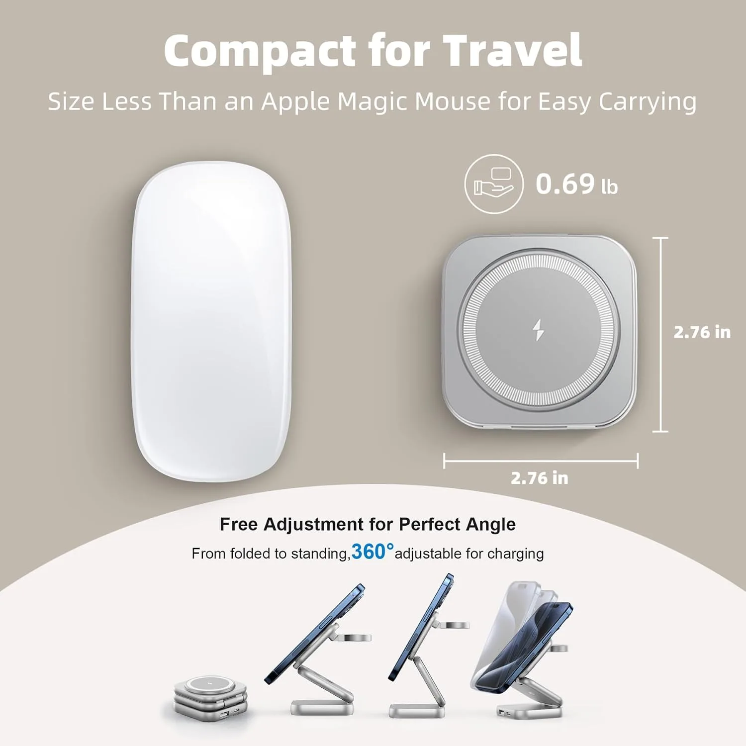 AC ISLAND 5-in-1 Wireless Charger for MagSafe，35W Travel Charging Station