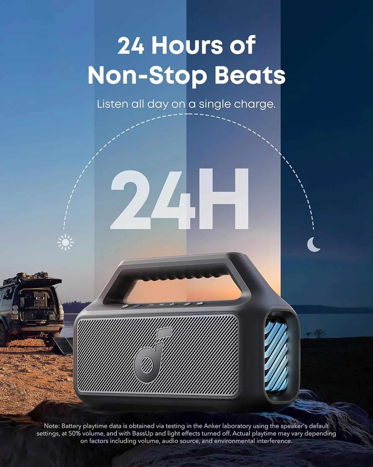 Soundcore Boom 2 by Anker, 80W Outdoor Bluetooth Speaker, 24H Playtime