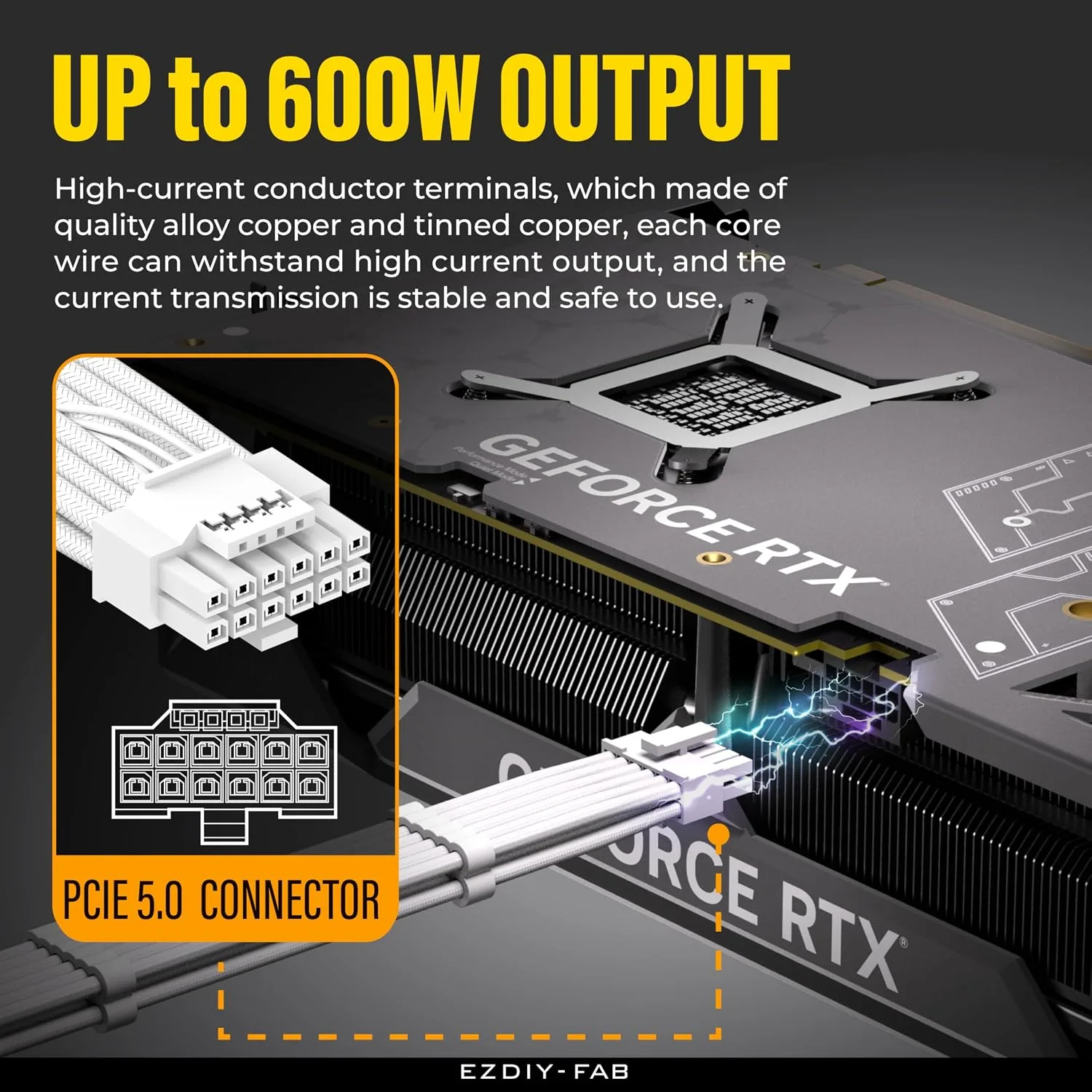 EZDIY-FAB 16pin (12+4) 12VHPWR PCIe 5.0 GPU Power Sleeved Cable Extension, Male to Female, Compatible with RTX 5080, 5070, 4090, 4080, 4070,16AWG with Cable Combs-All White