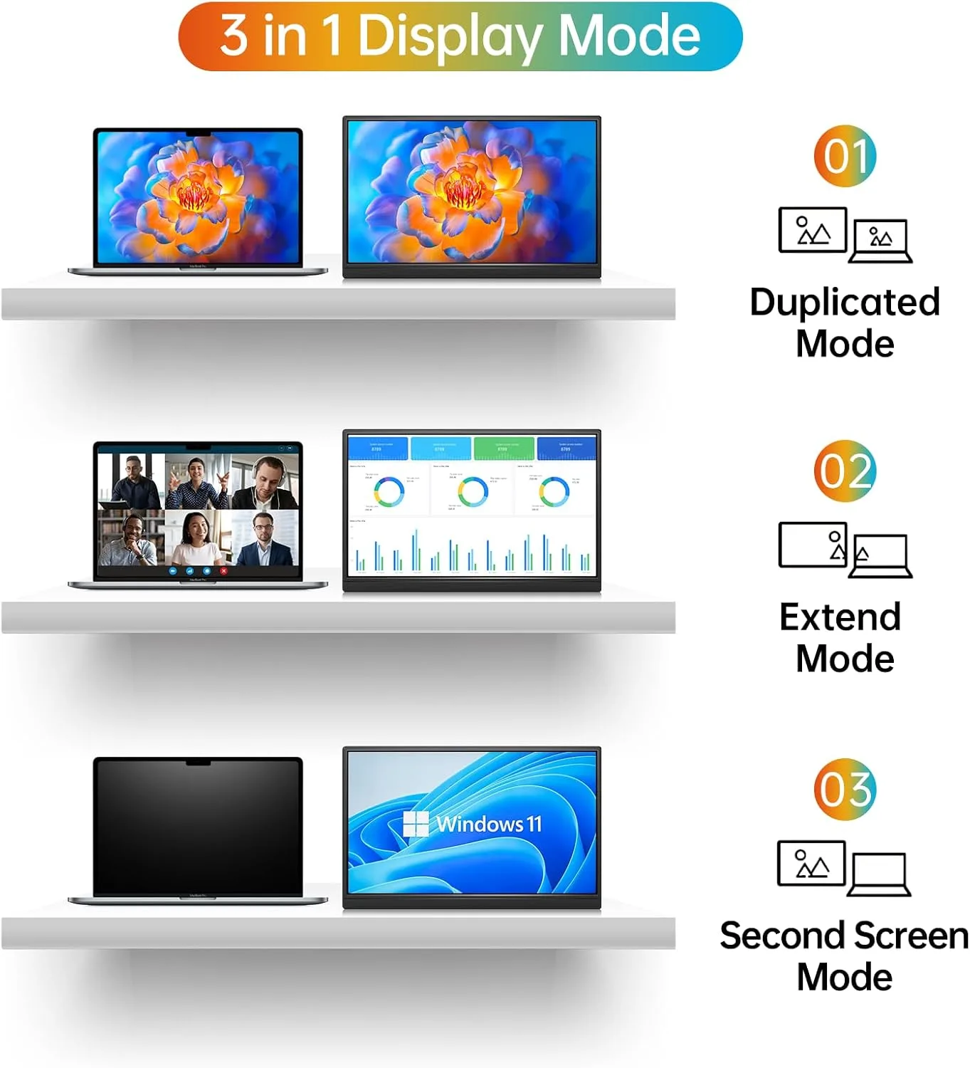 MNN 14" 1200p USB-C HDMI HDR Portable Monitor